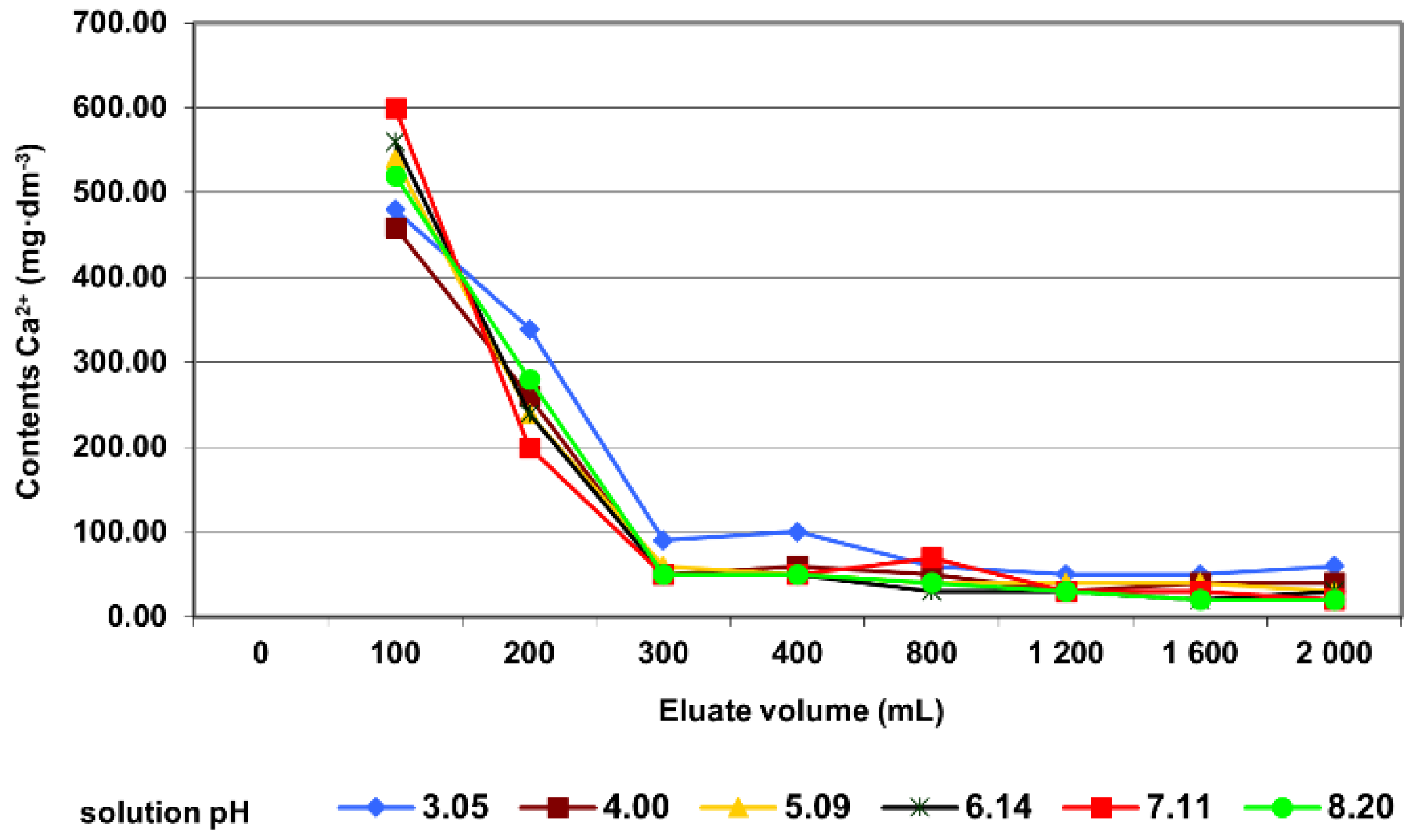 Minerals 11 01384 g006 Minerals 11 01384 g006