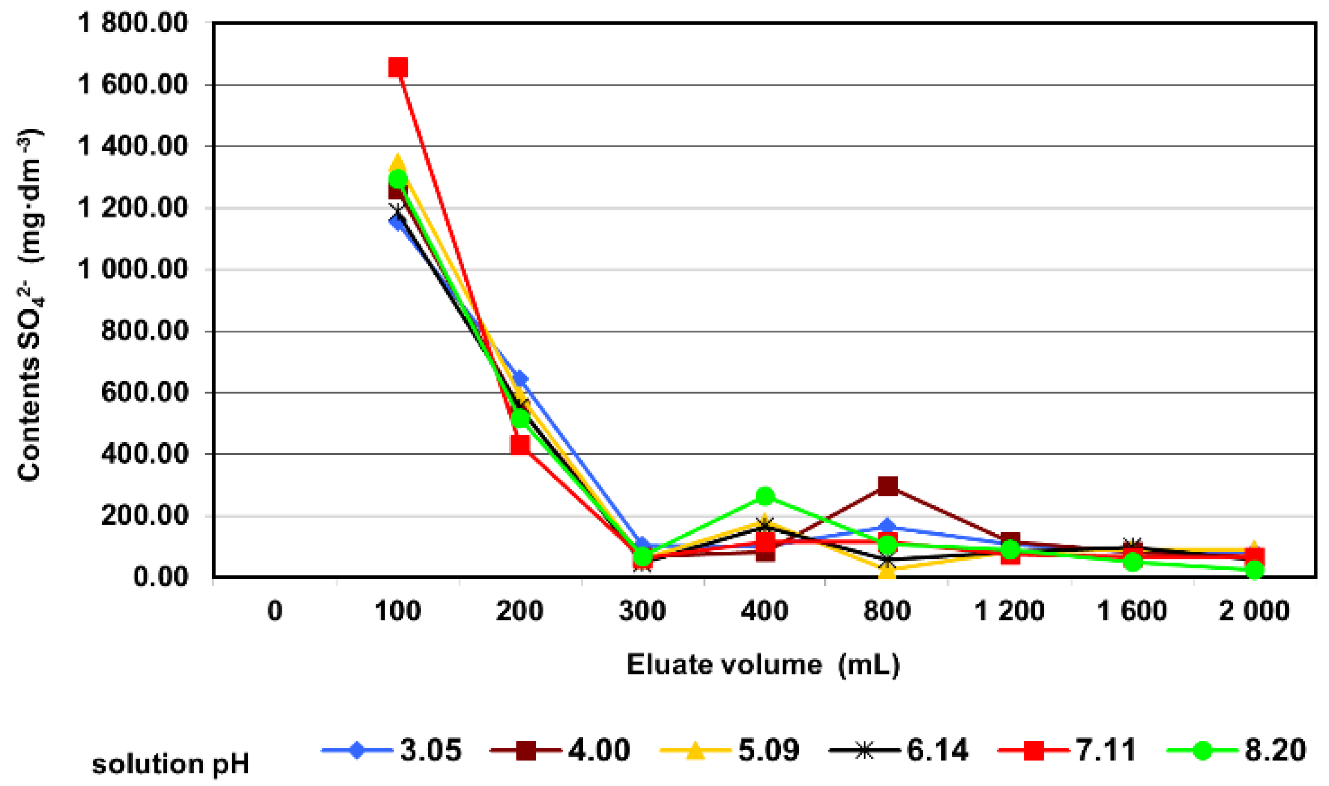 Minerals 11 01384 g009 Minerals 11 01384 g009