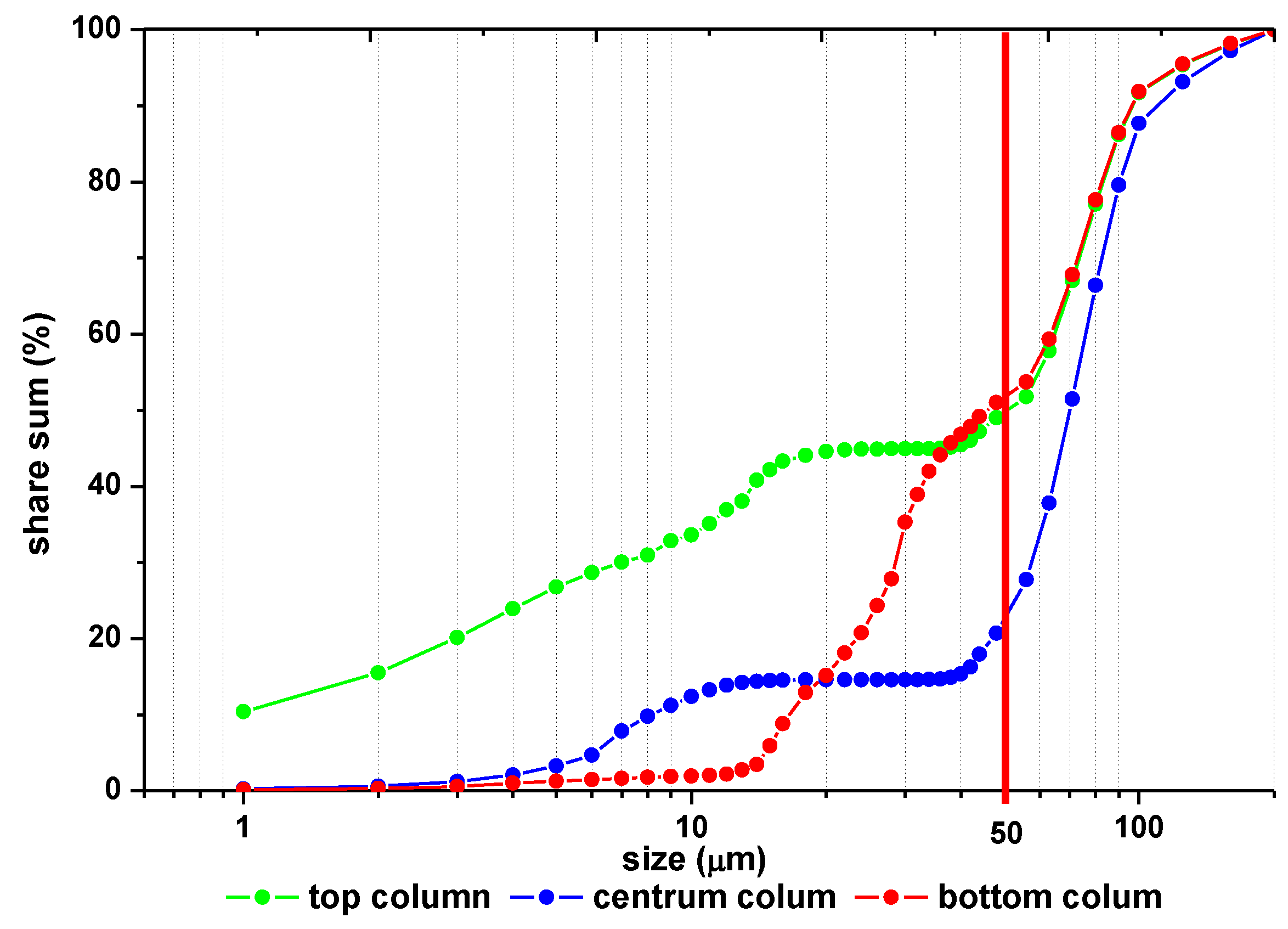 Minerals 11 01384 g011 Minerals 11 01384 g011