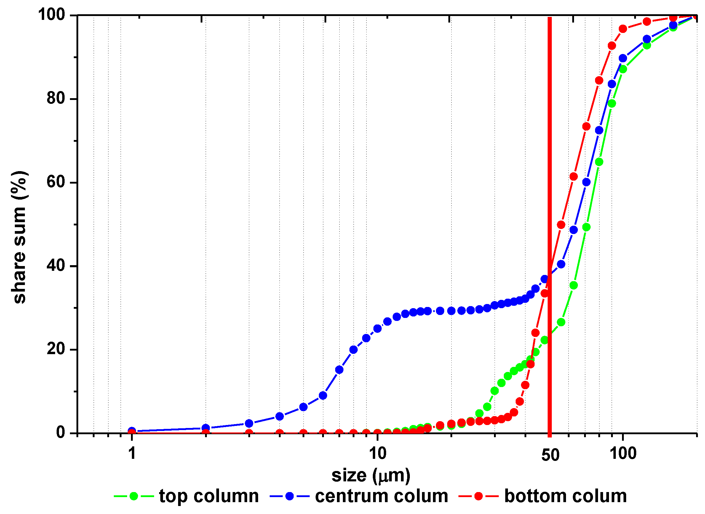 Minerals 11 01384 g012 Minerals 11 01384 g012
