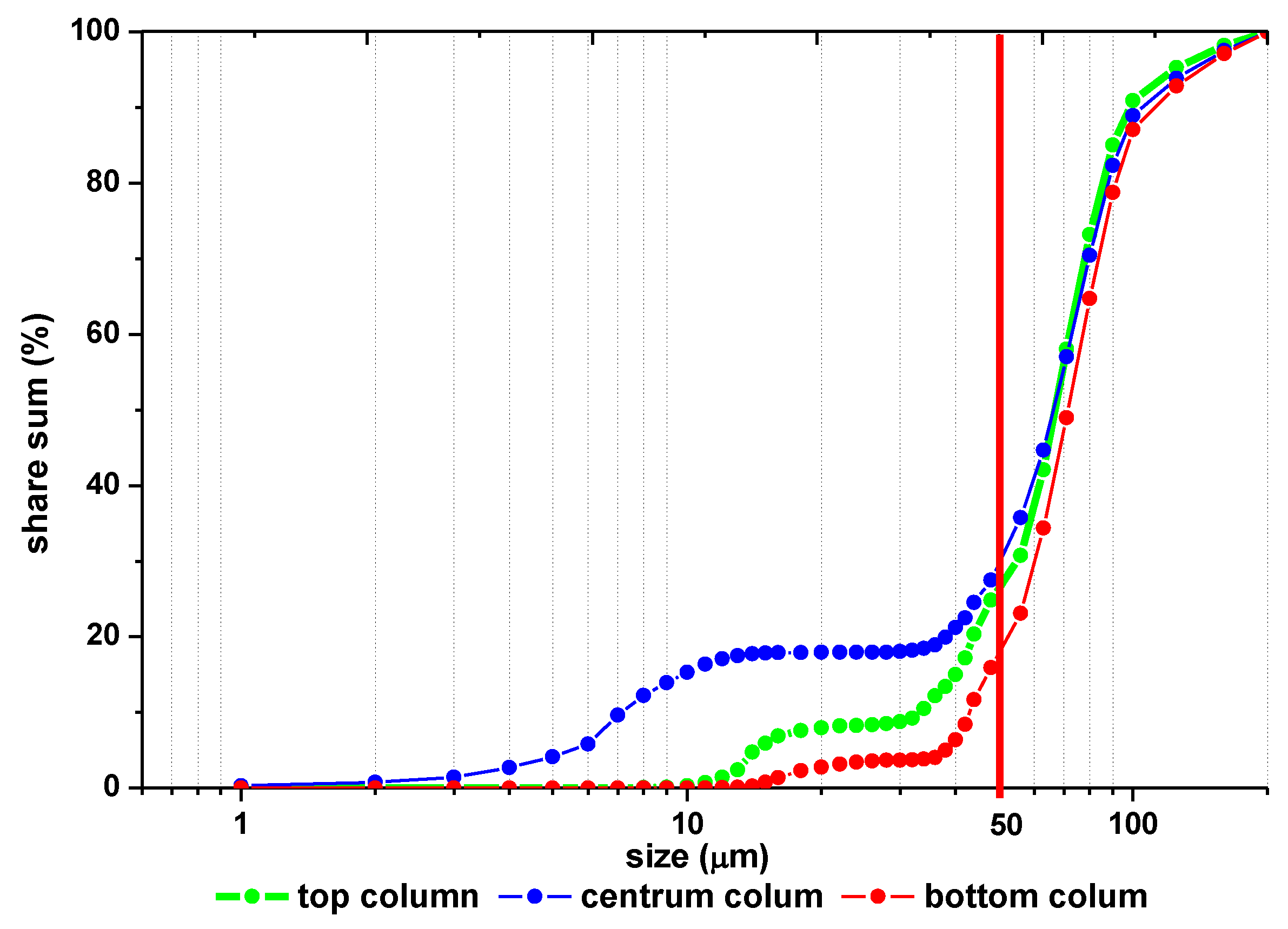 Minerals 11 01384 g013 Minerals 11 01384 g013