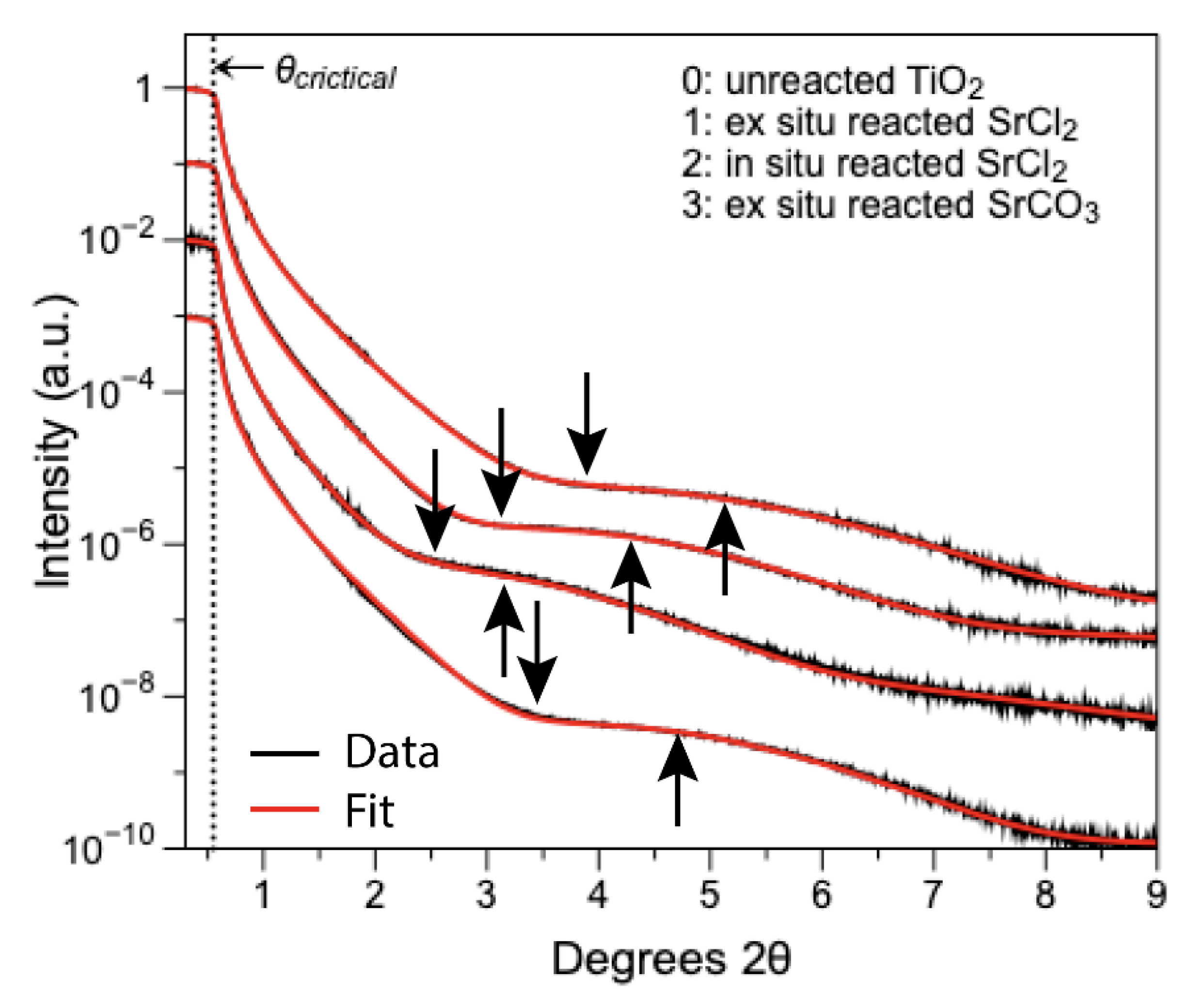 Minerals 11 01386 g005