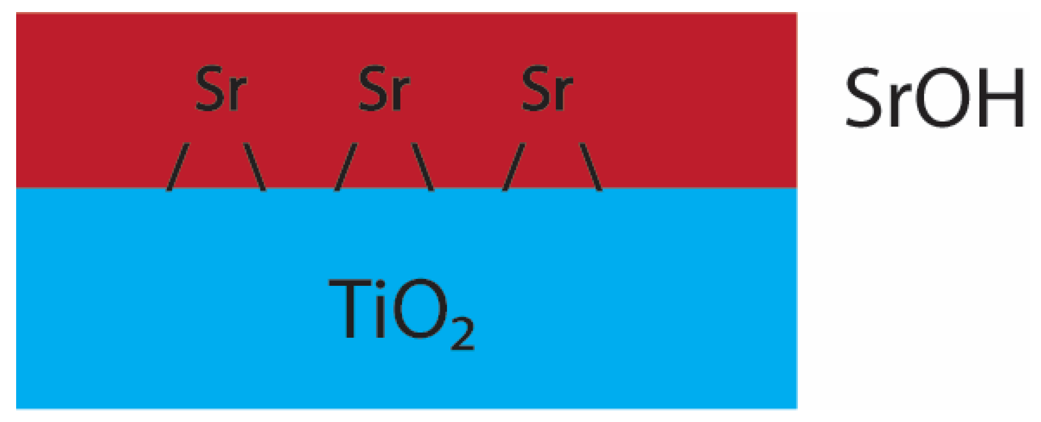Minerals 11 01386 g006