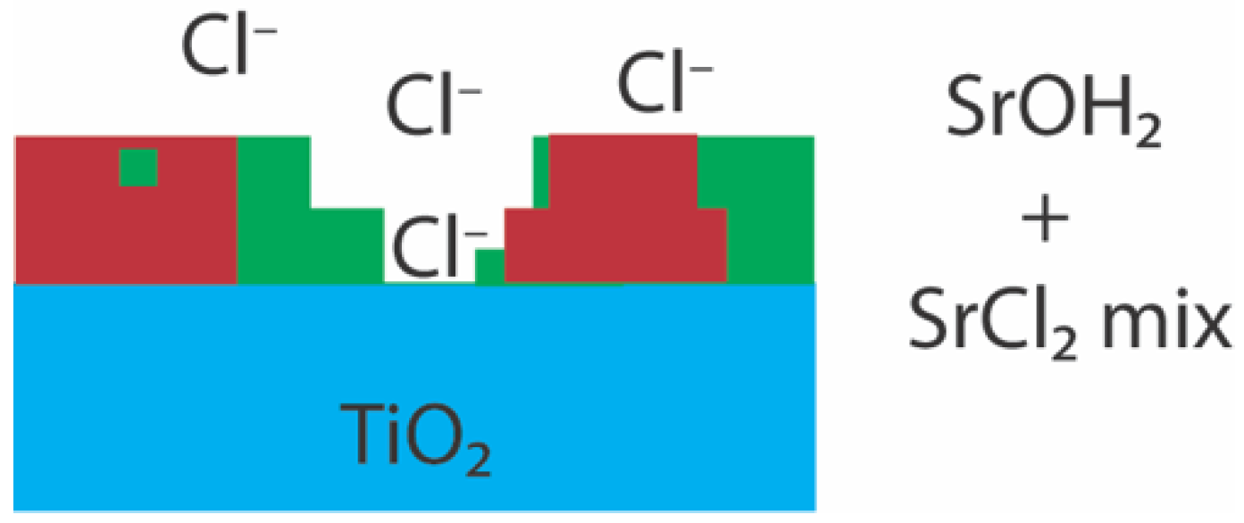 Minerals 11 01386 g007