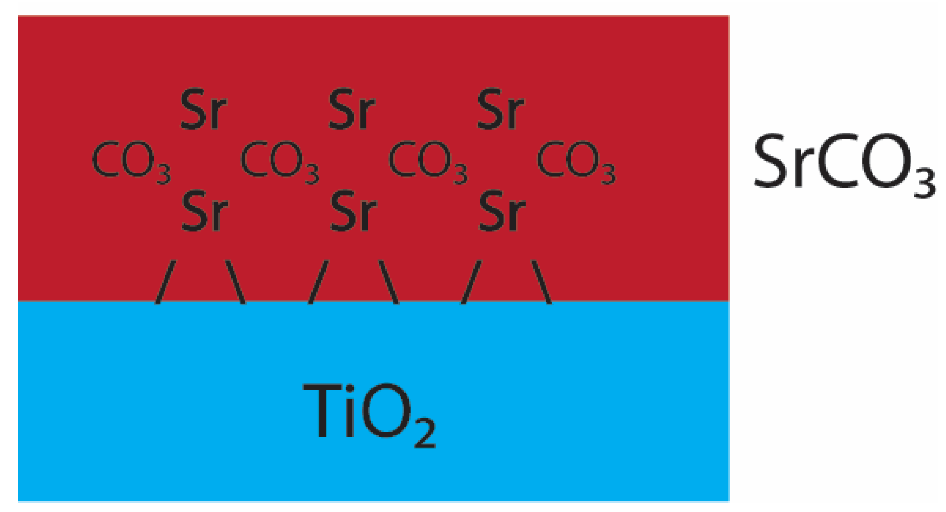 Minerals 11 01386 g008