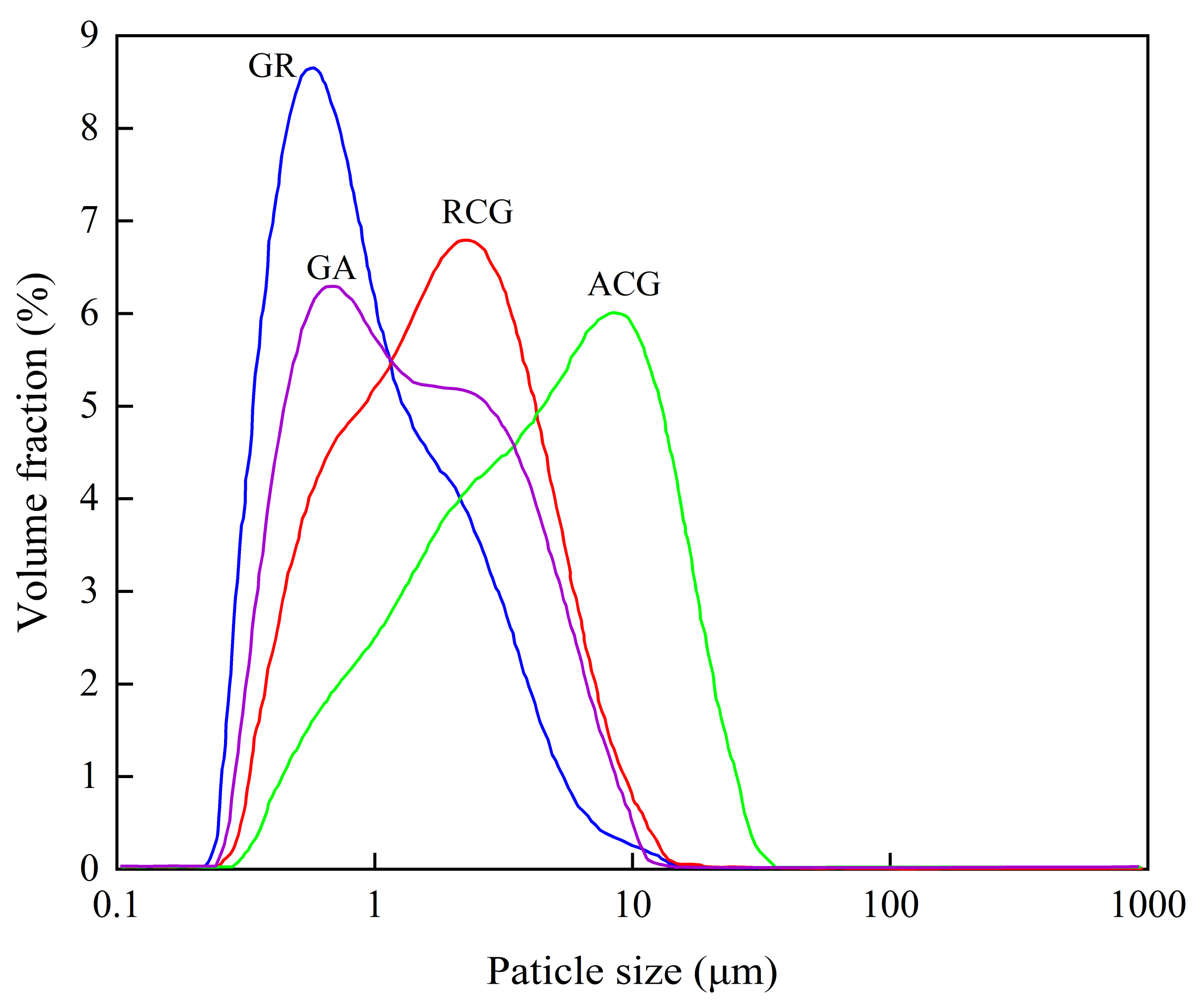 Minerals 11 01388 g004