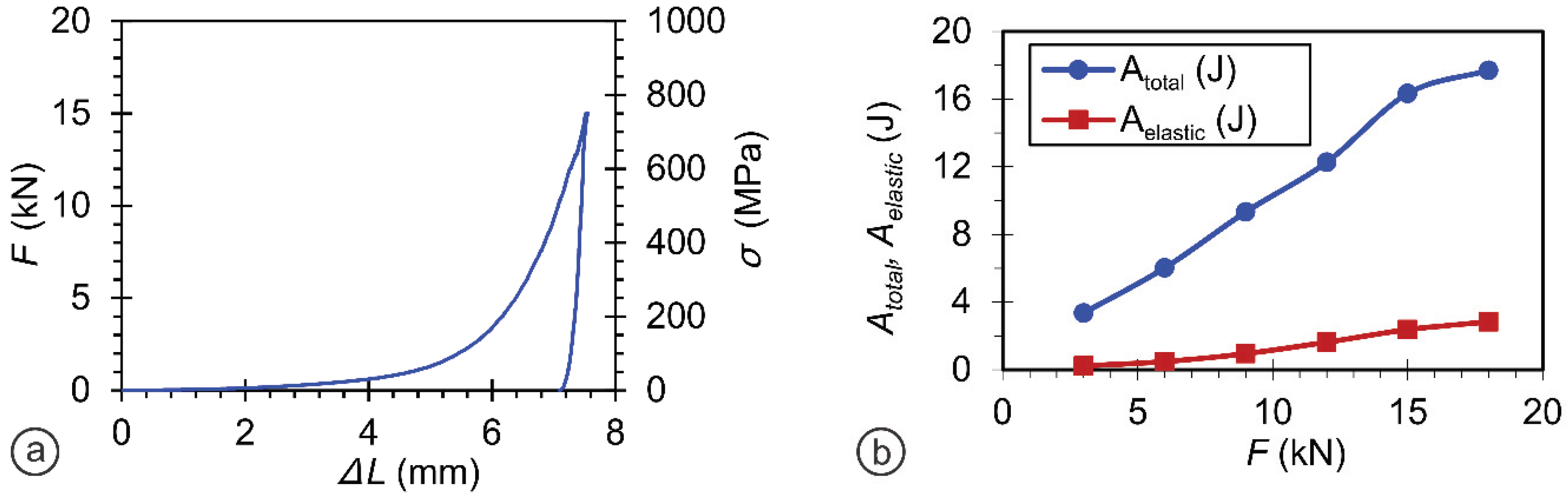 Minerals 11 01390 g004