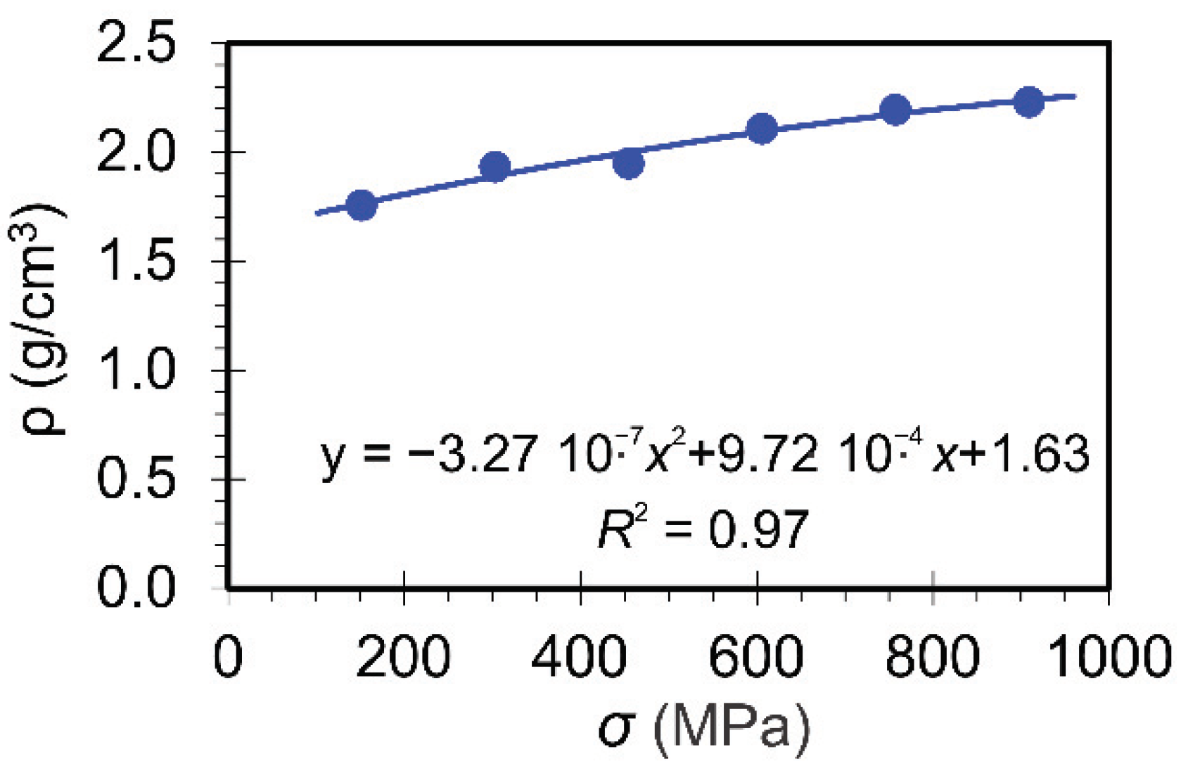 Minerals 11 01390 g005