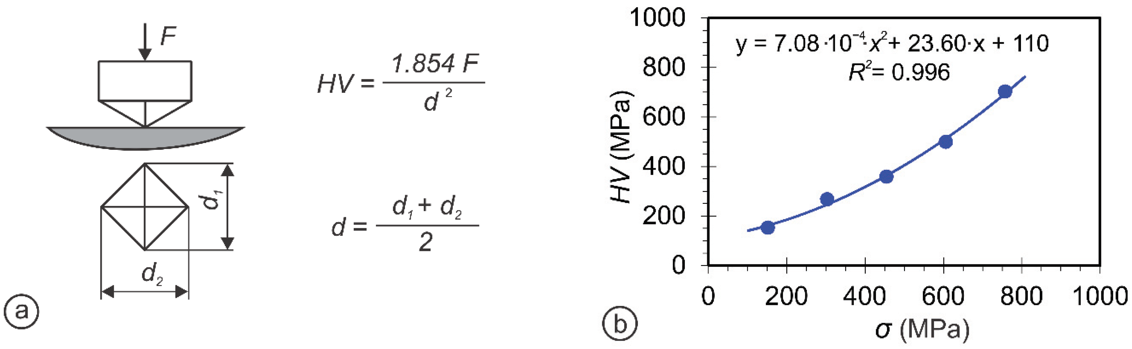 Minerals 11 01390 g006