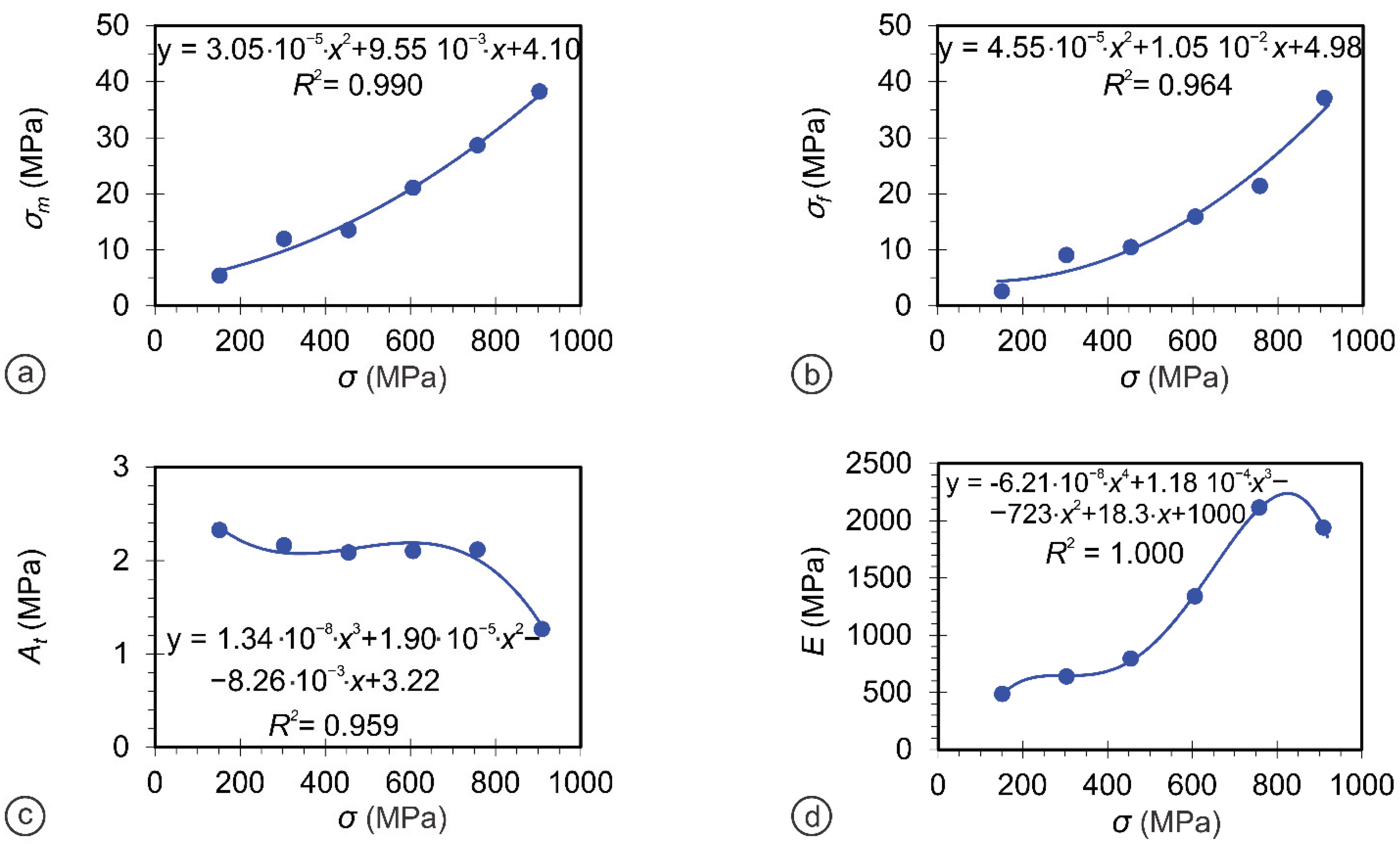 Minerals 11 01390 g008