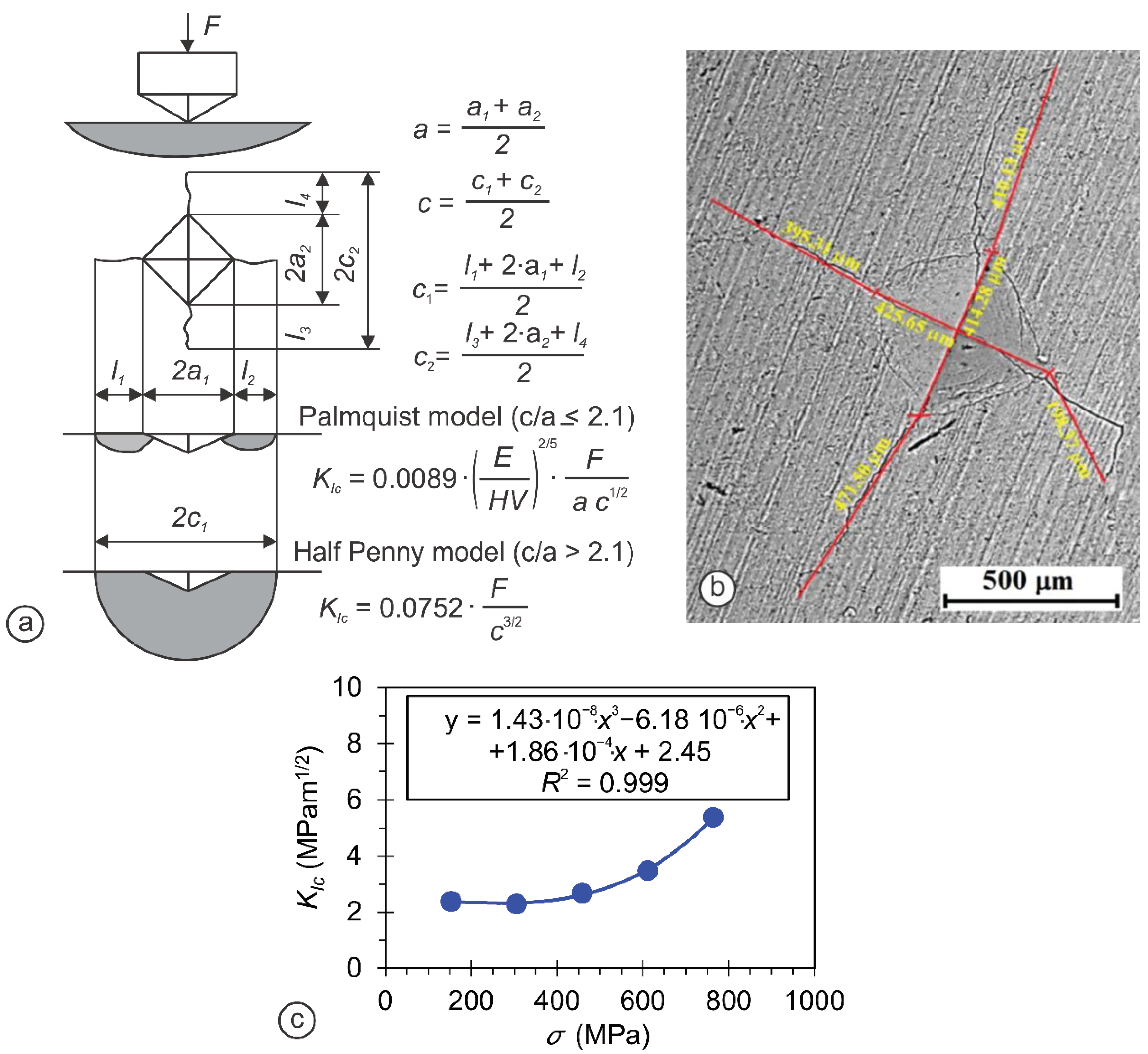 Minerals 11 01390 g009
