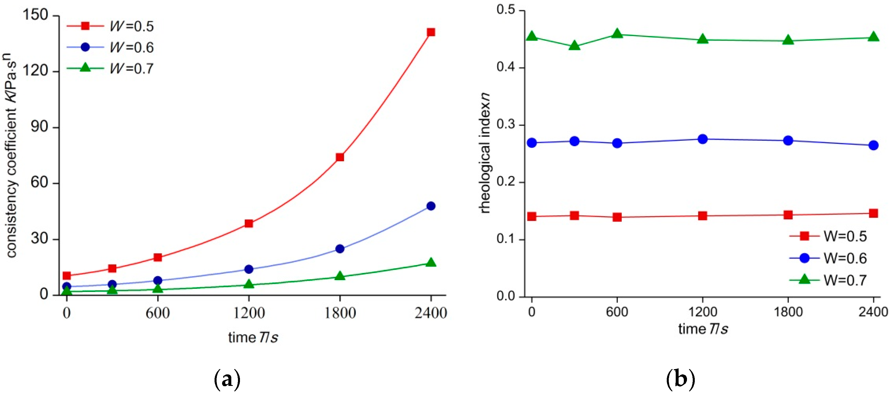Minerals 11 01391 g003
