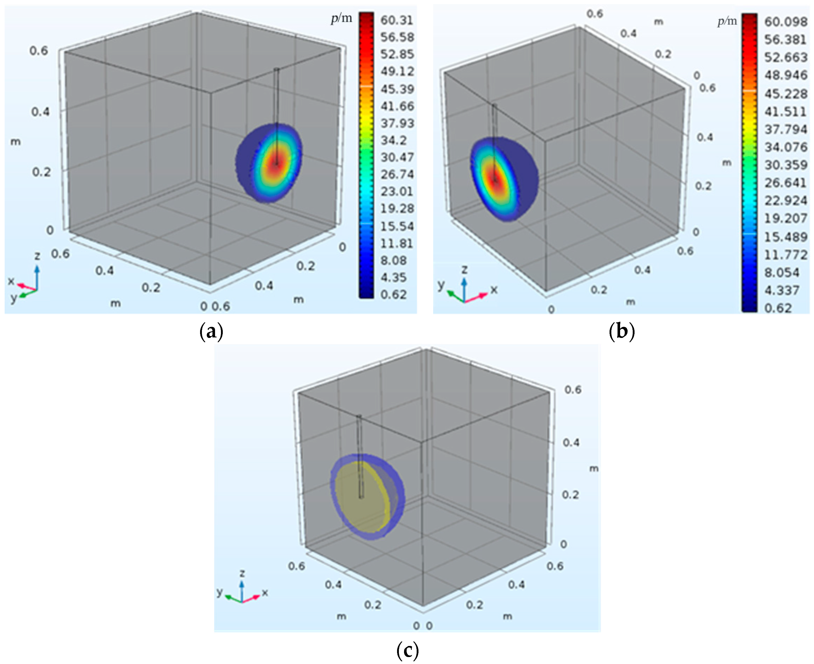 Minerals 11 01391 g006
