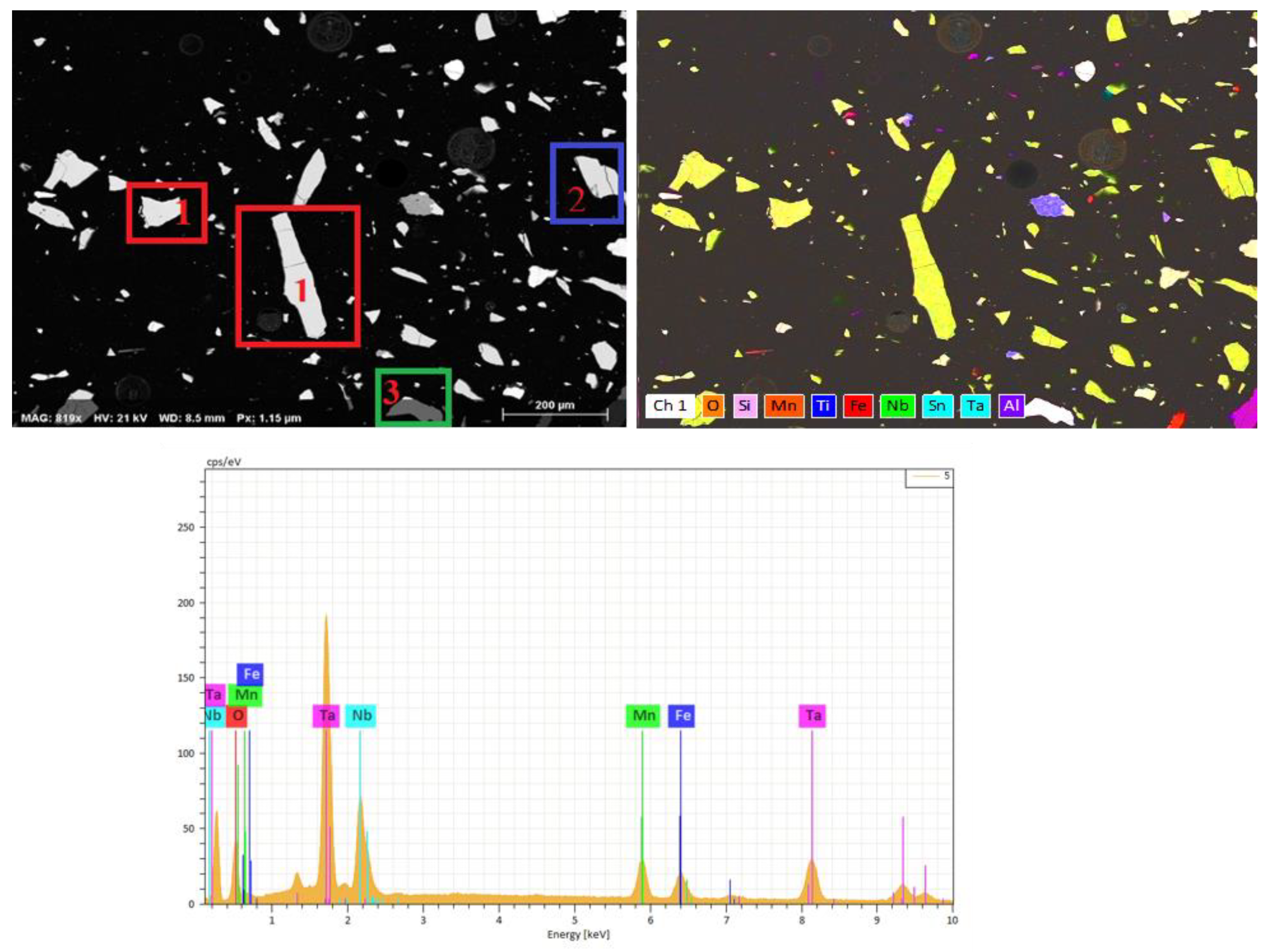 Minerals 11 01392 g004