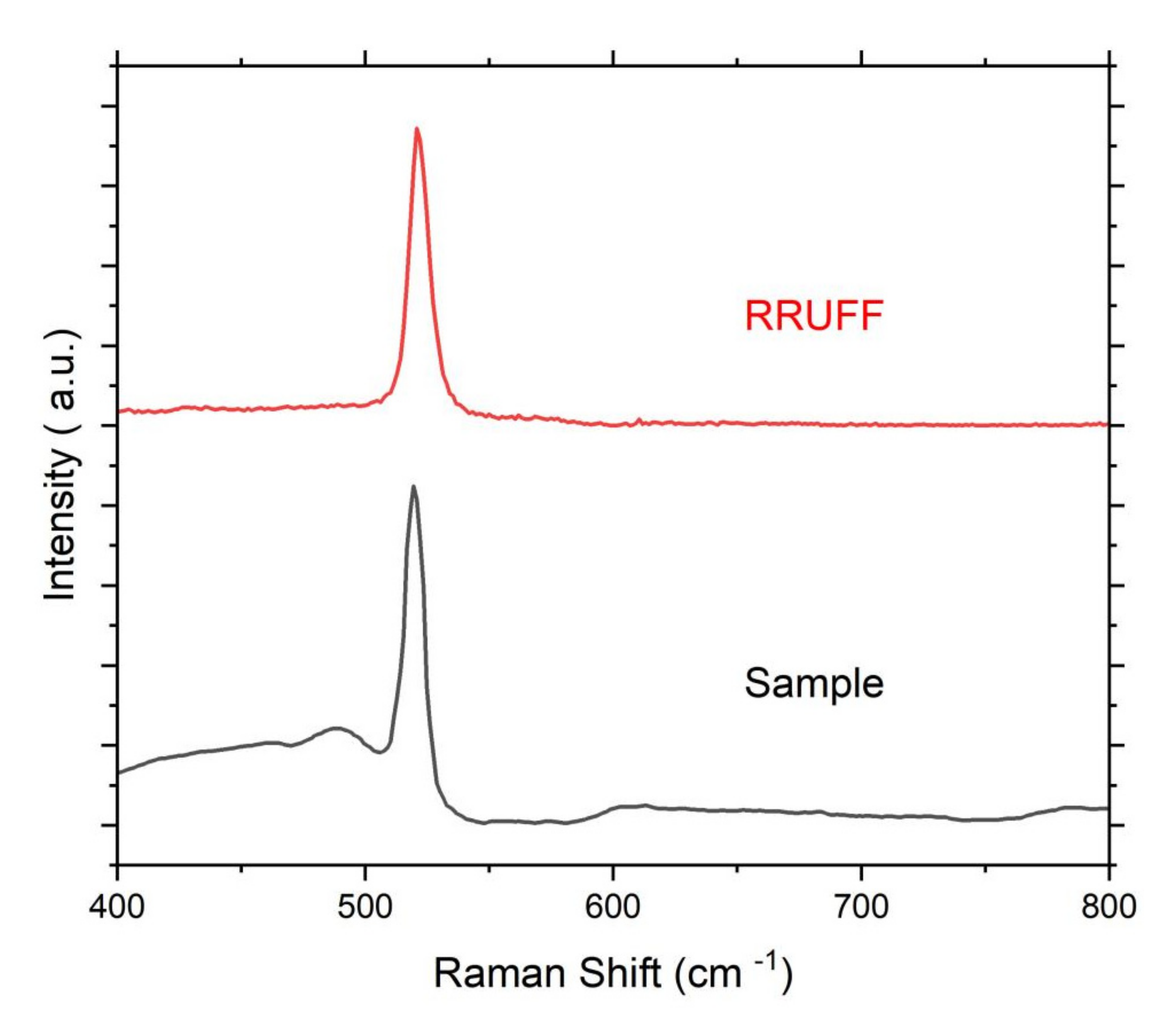 Minerals 11 01394 g001 Minerals 11 01394 g001