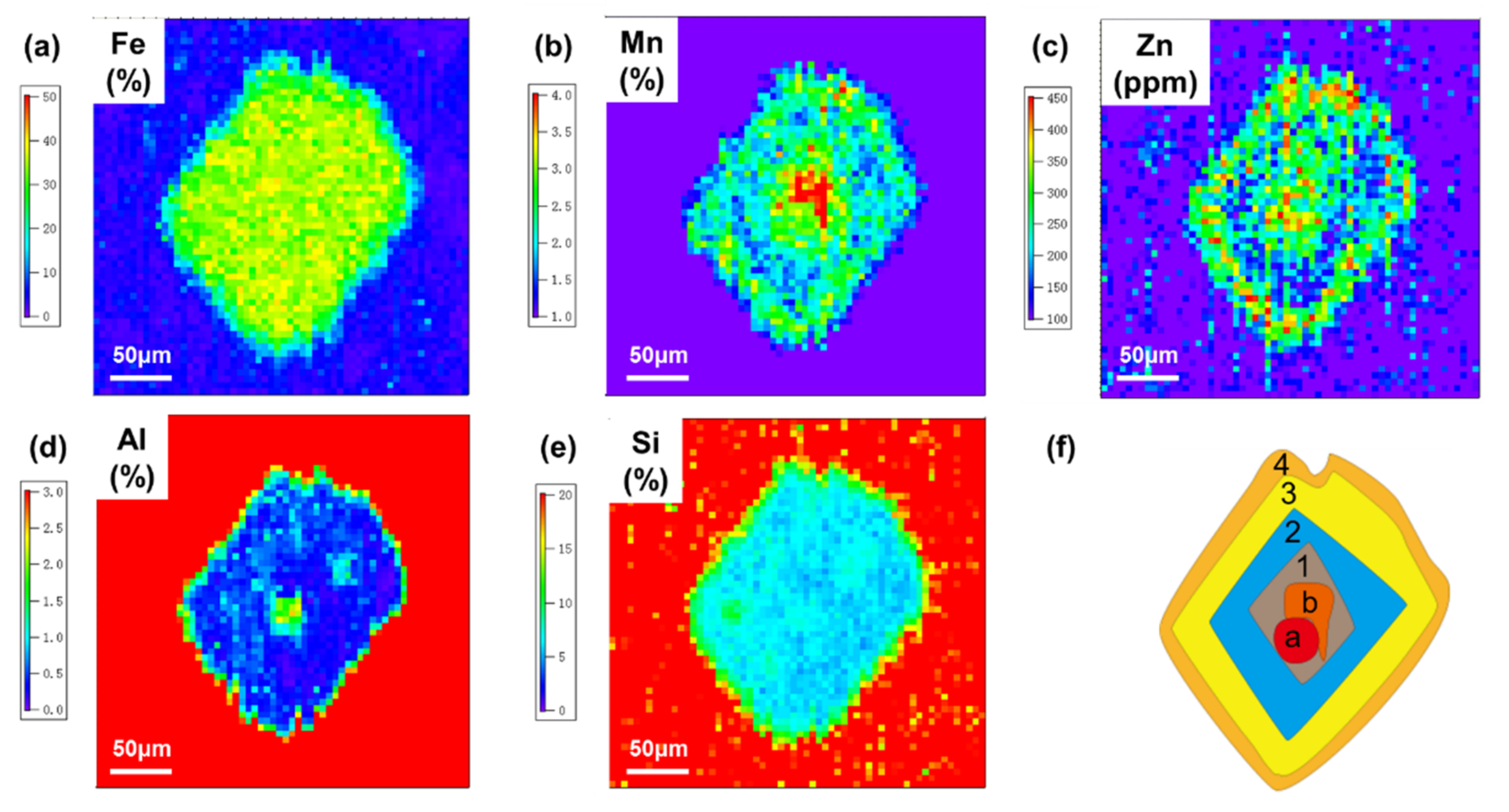 Minerals 11 01395 g004 Minerals 11 01395 g004