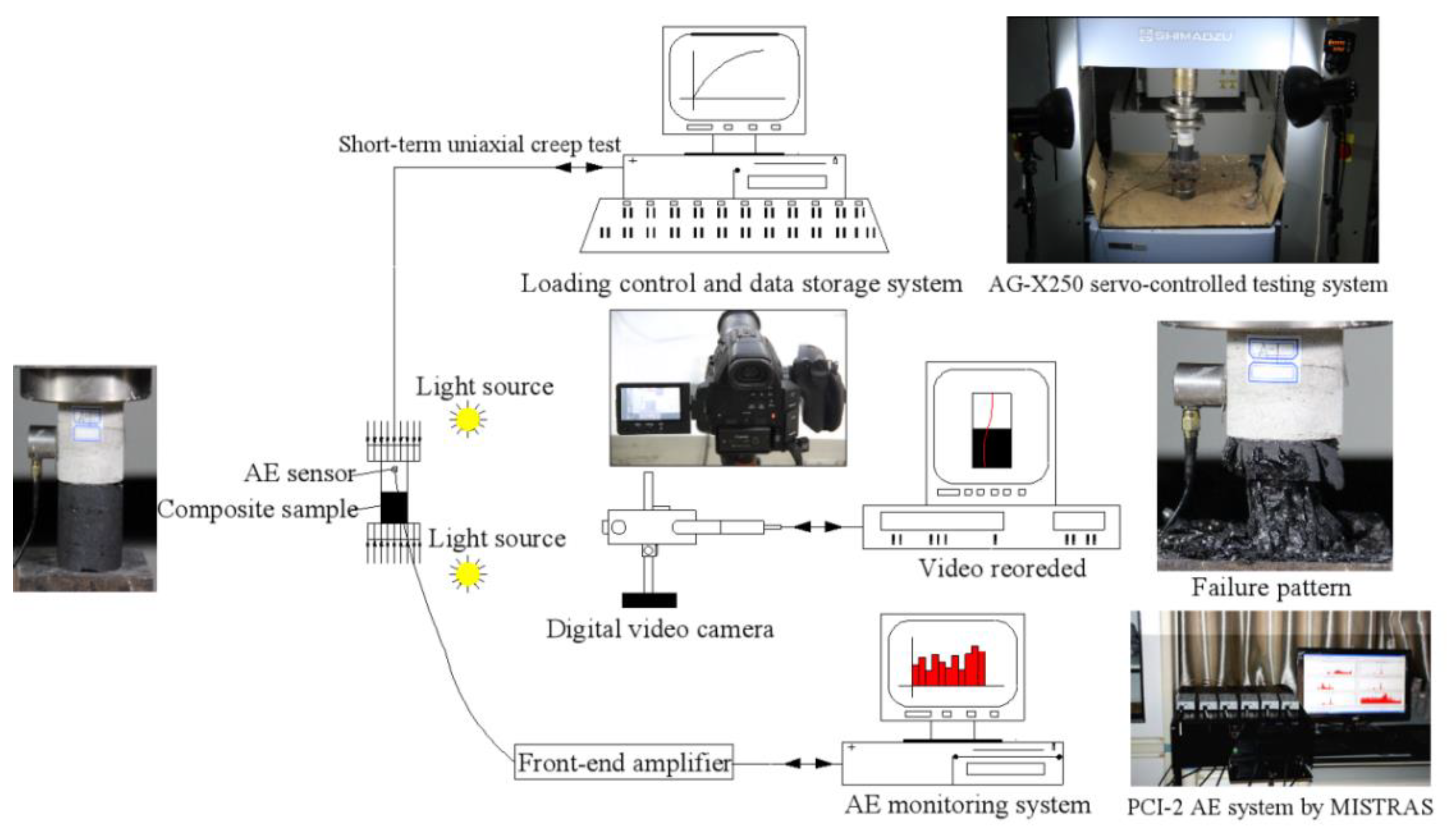 Minerals 11 01398 g003 550