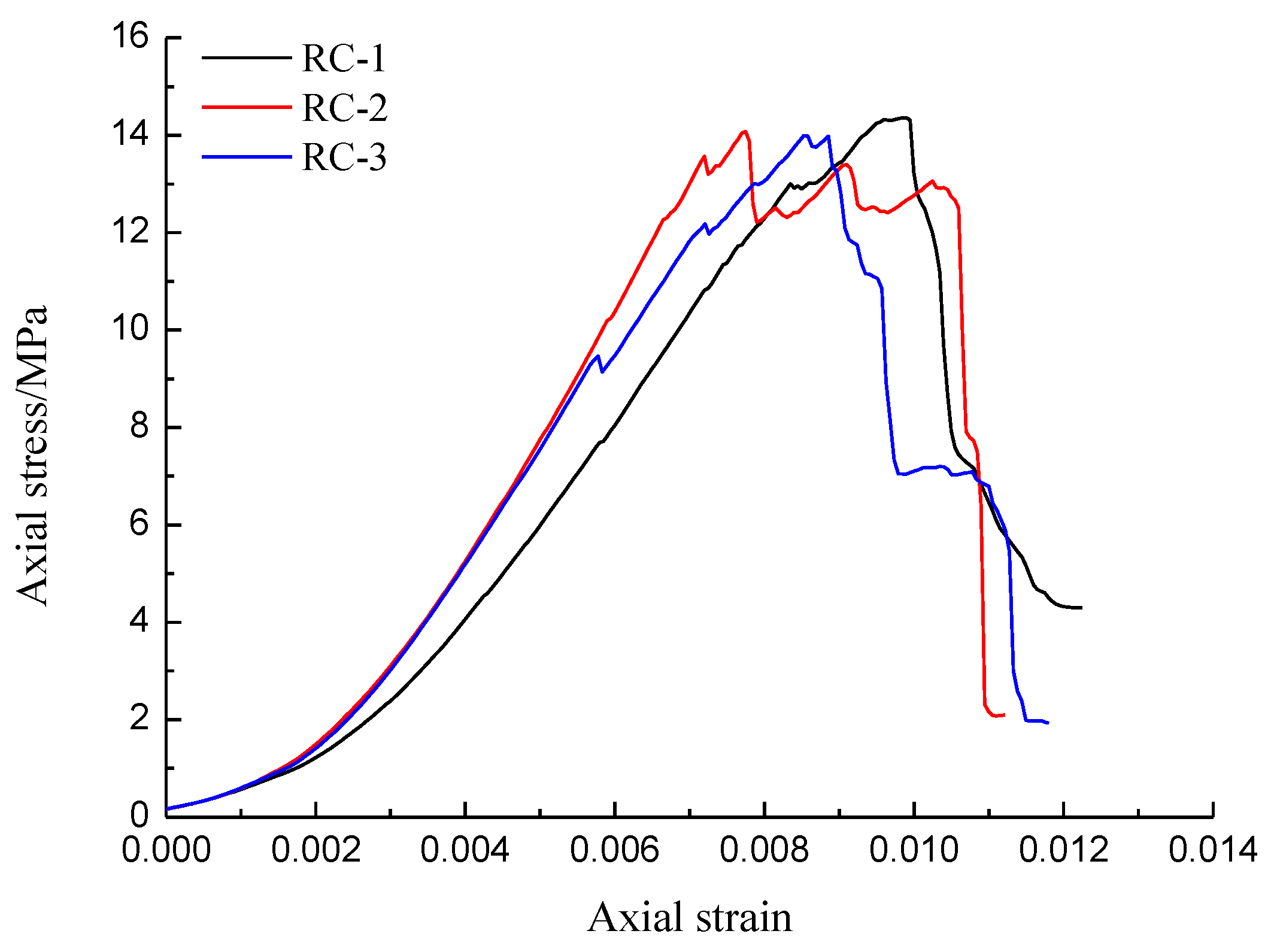 Minerals 11 01398 g004 550