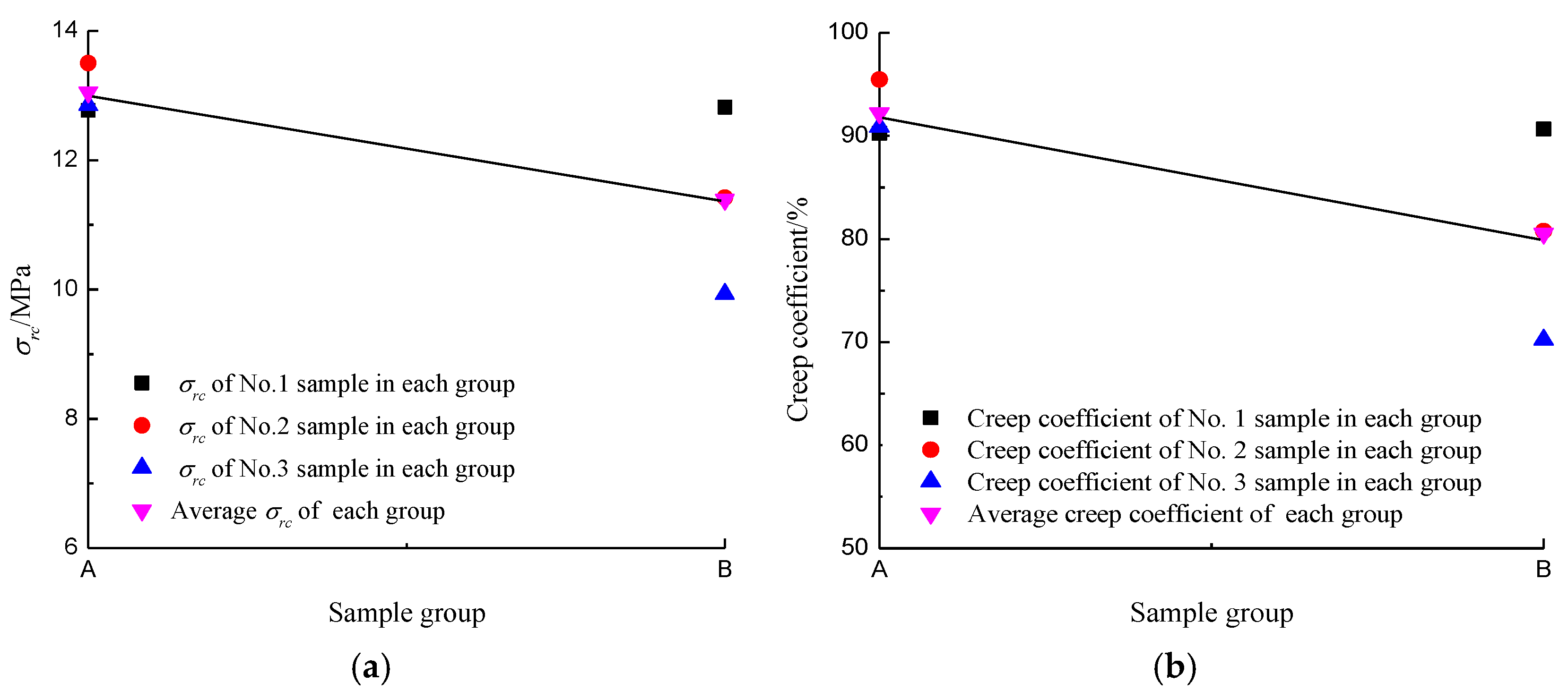 Minerals 11 01398 g006 550