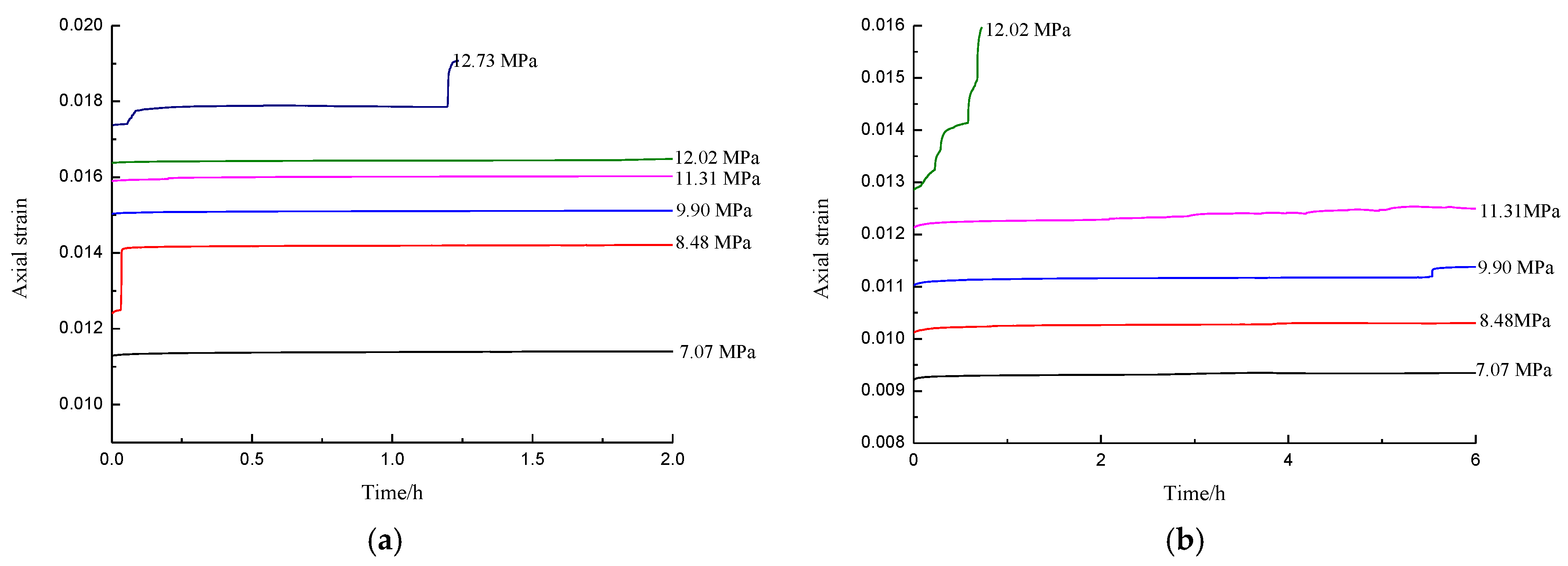Minerals 11 01398 g008 550