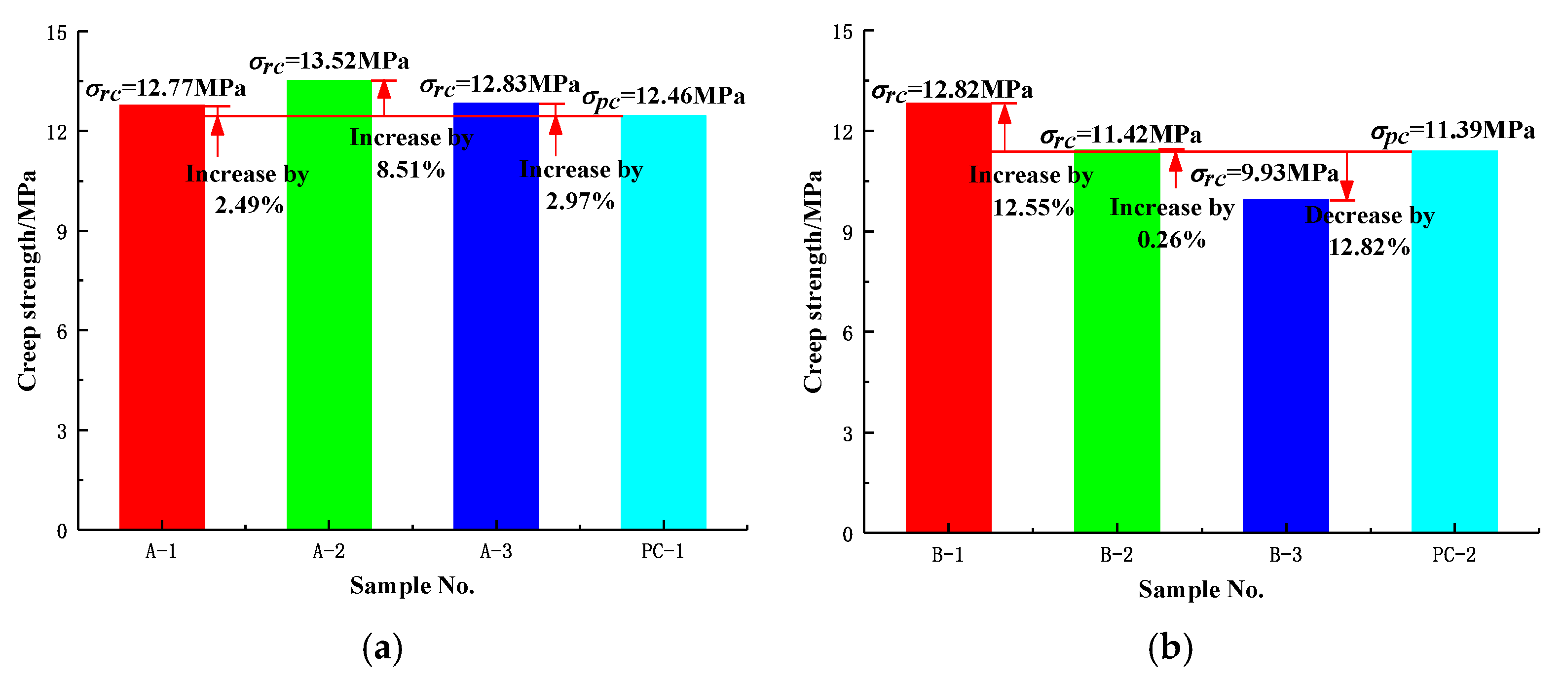 Minerals 11 01398 g009 550