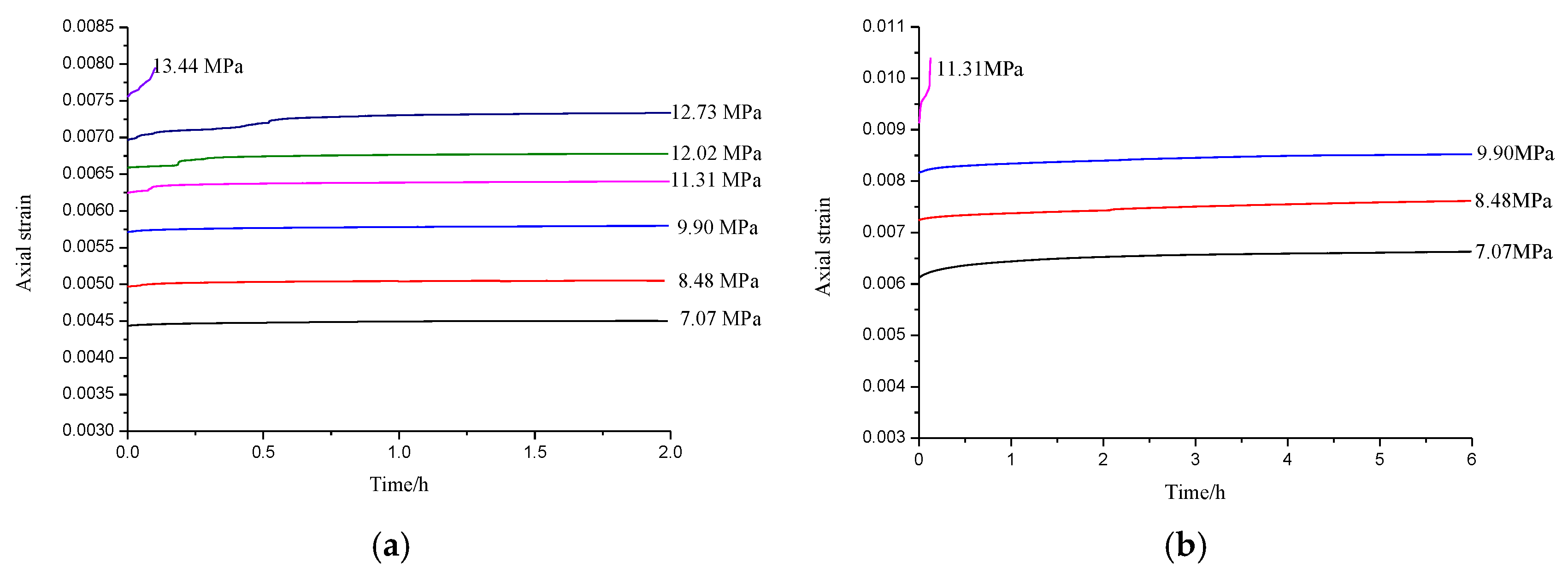 Minerals 11 01398 g010 550