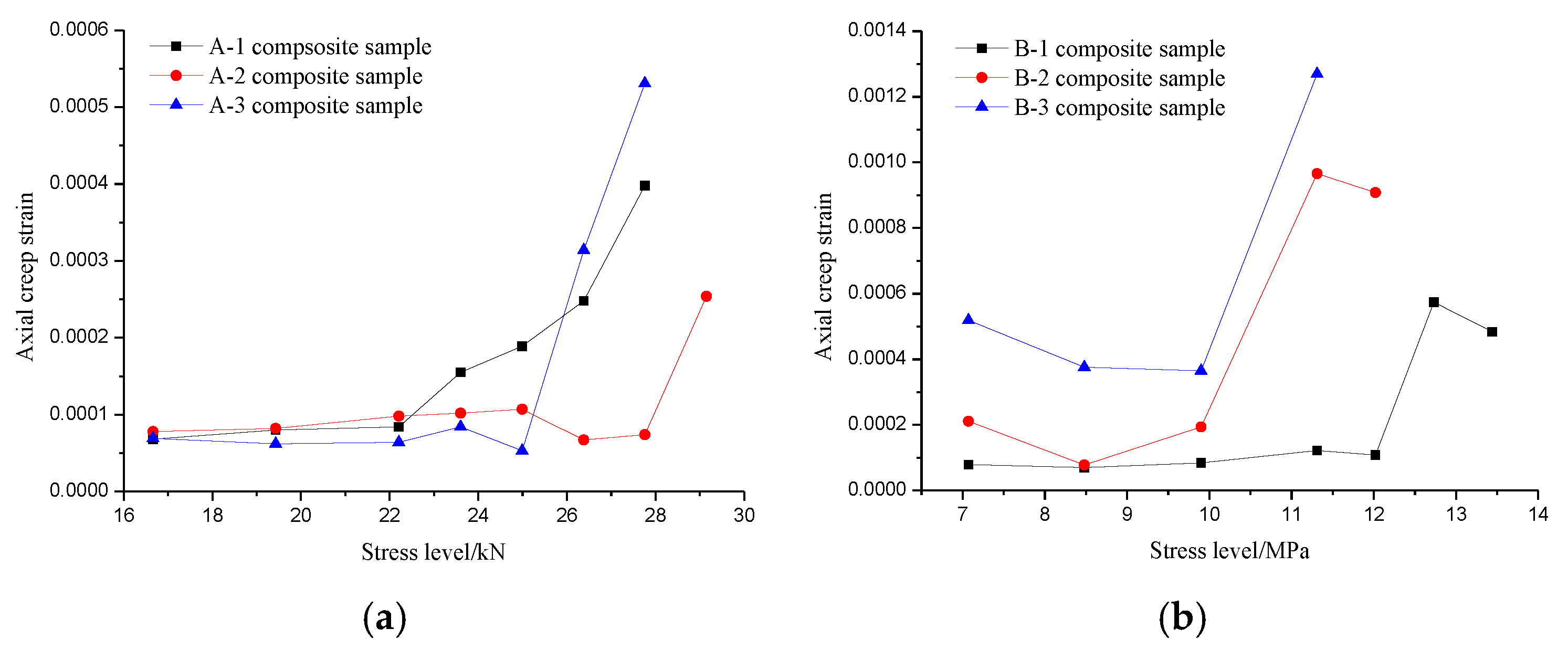 Minerals 11 01398 g011 550