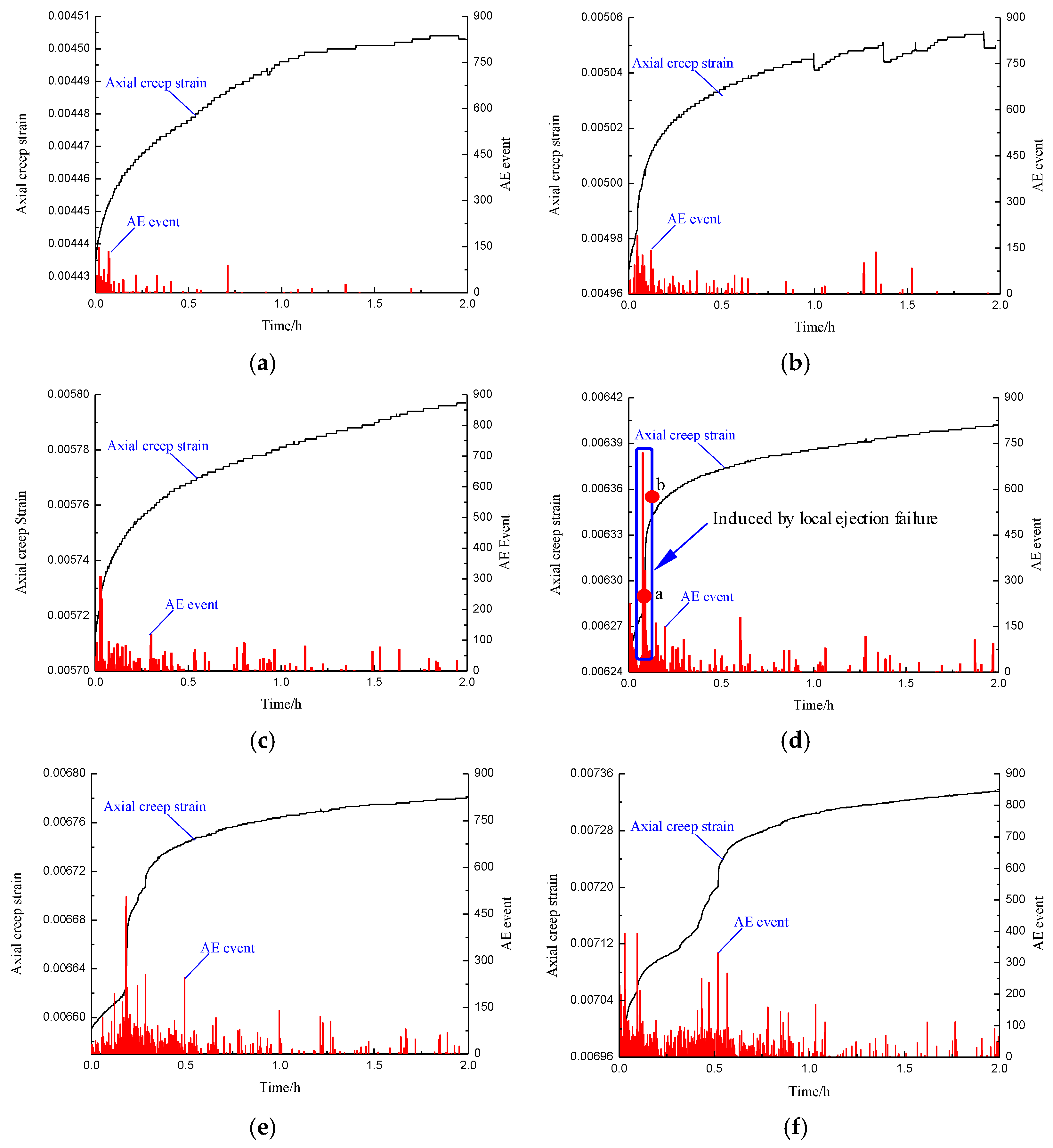 Minerals 11 01398 g013a 550