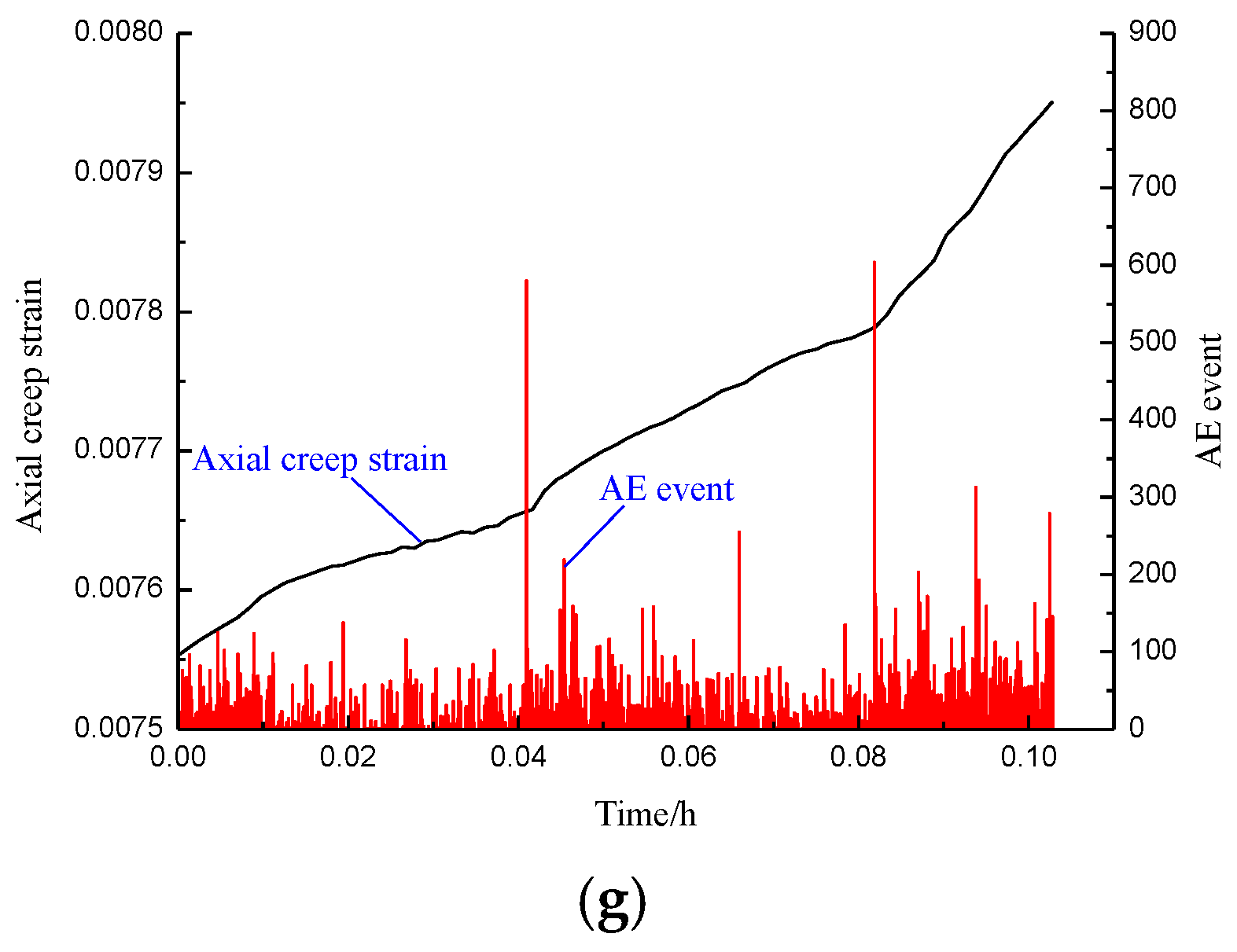 Minerals 11 01398 g013b 550