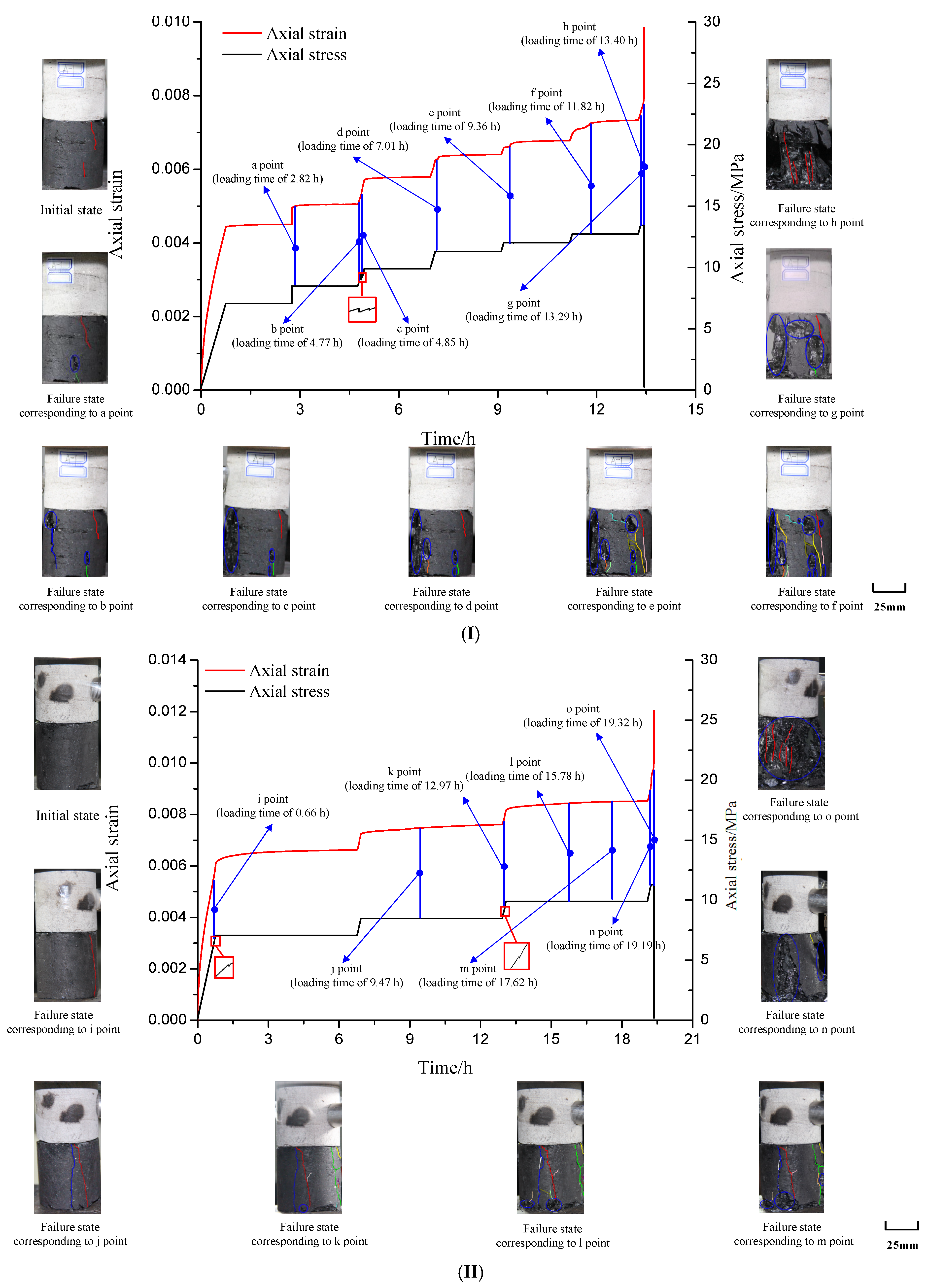 Minerals 11 01398 g017 550