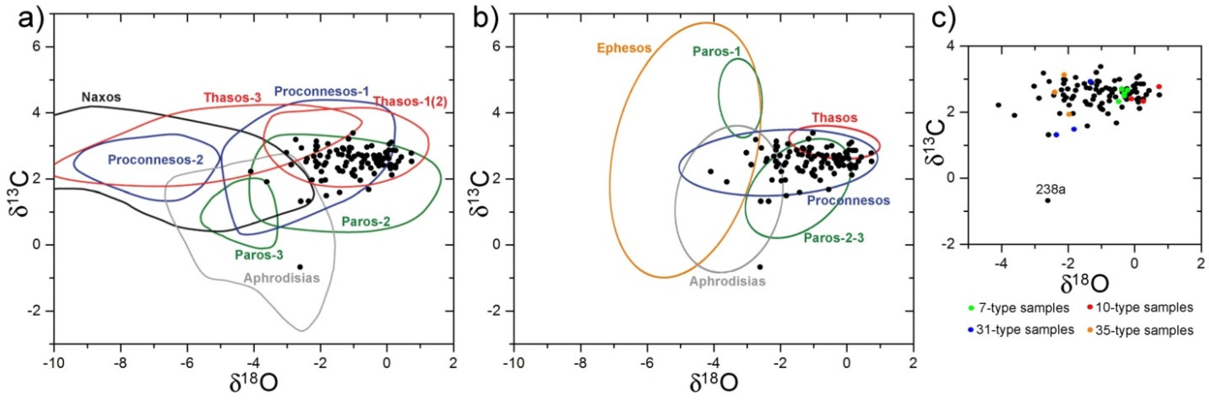 Minerals 11 01400 g005