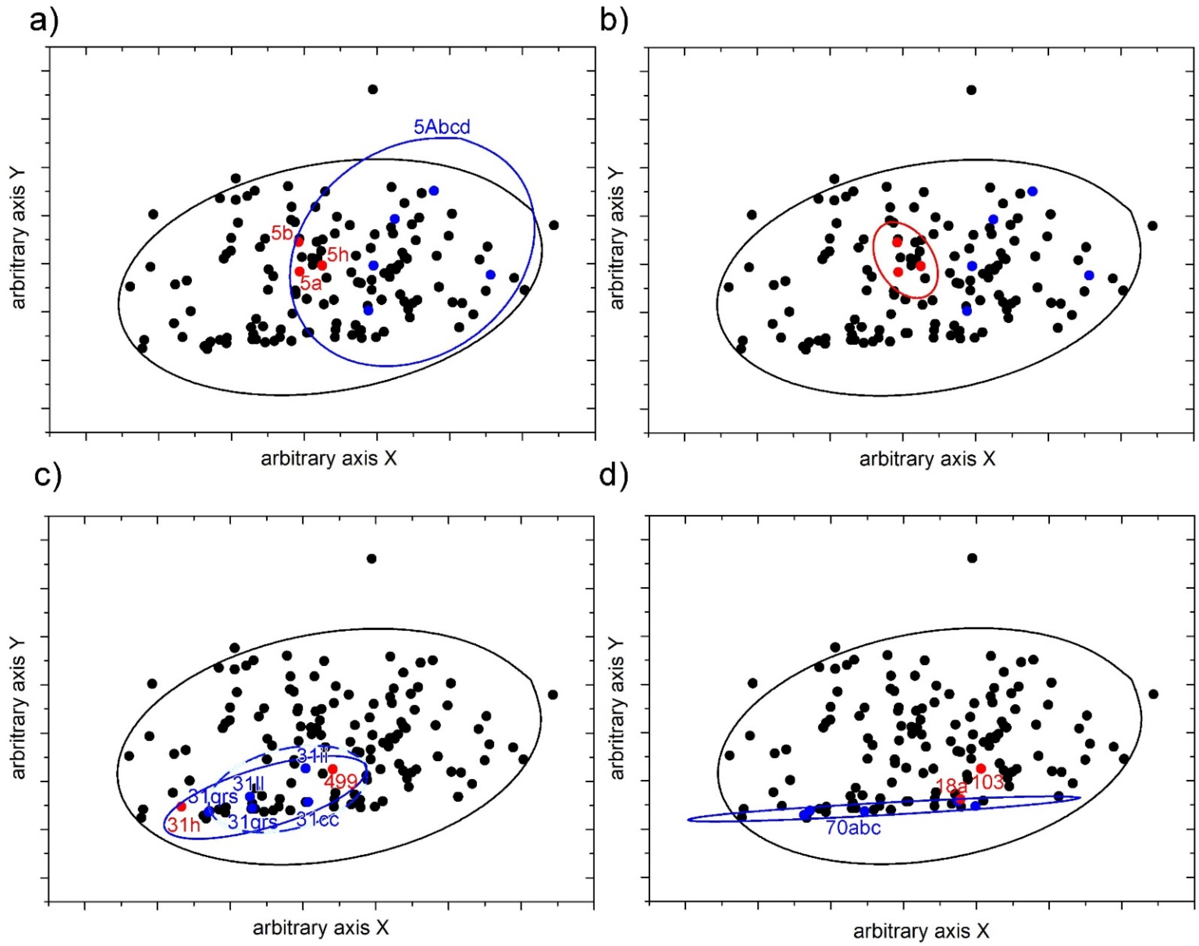 Minerals 11 01400 g009