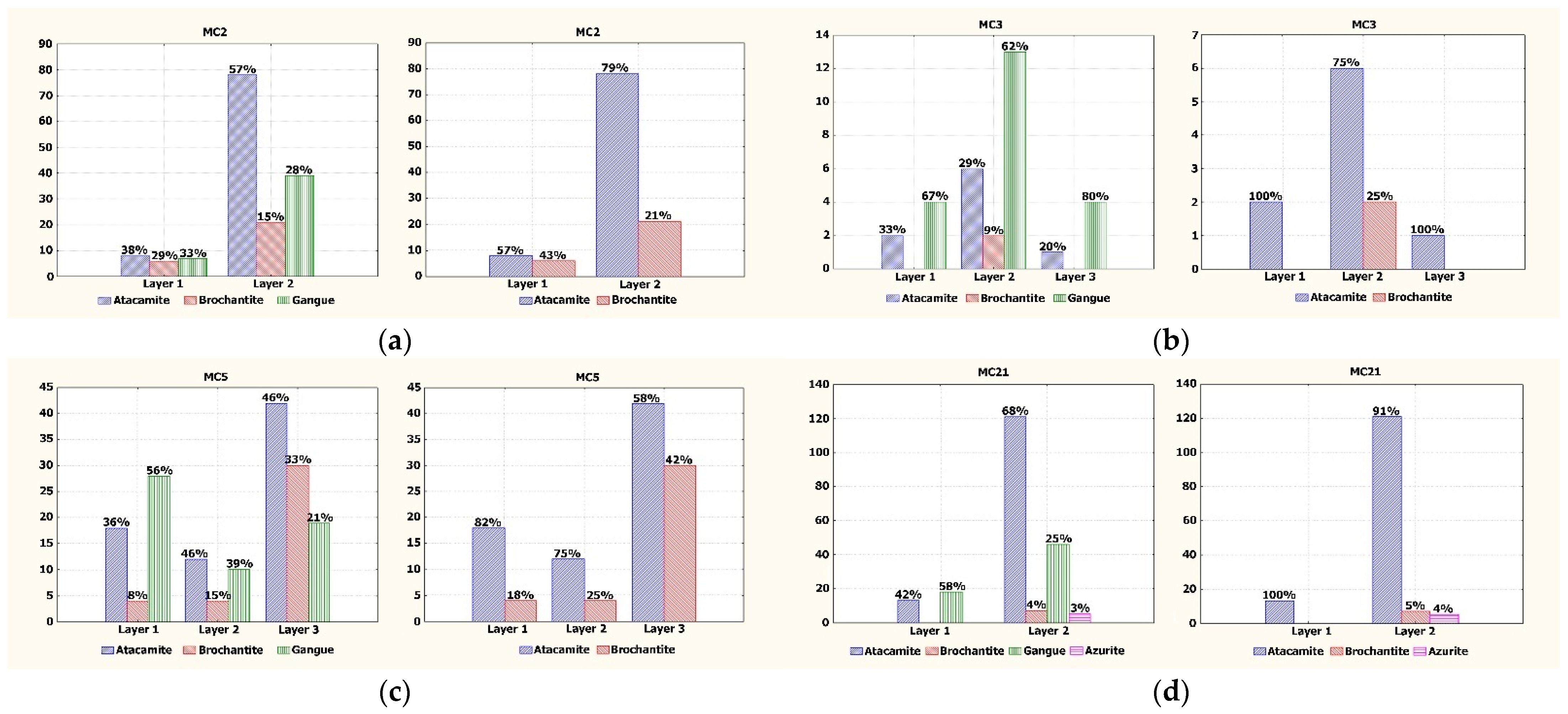Minerals 11 01402 g008 Minerals 11 01402 g008