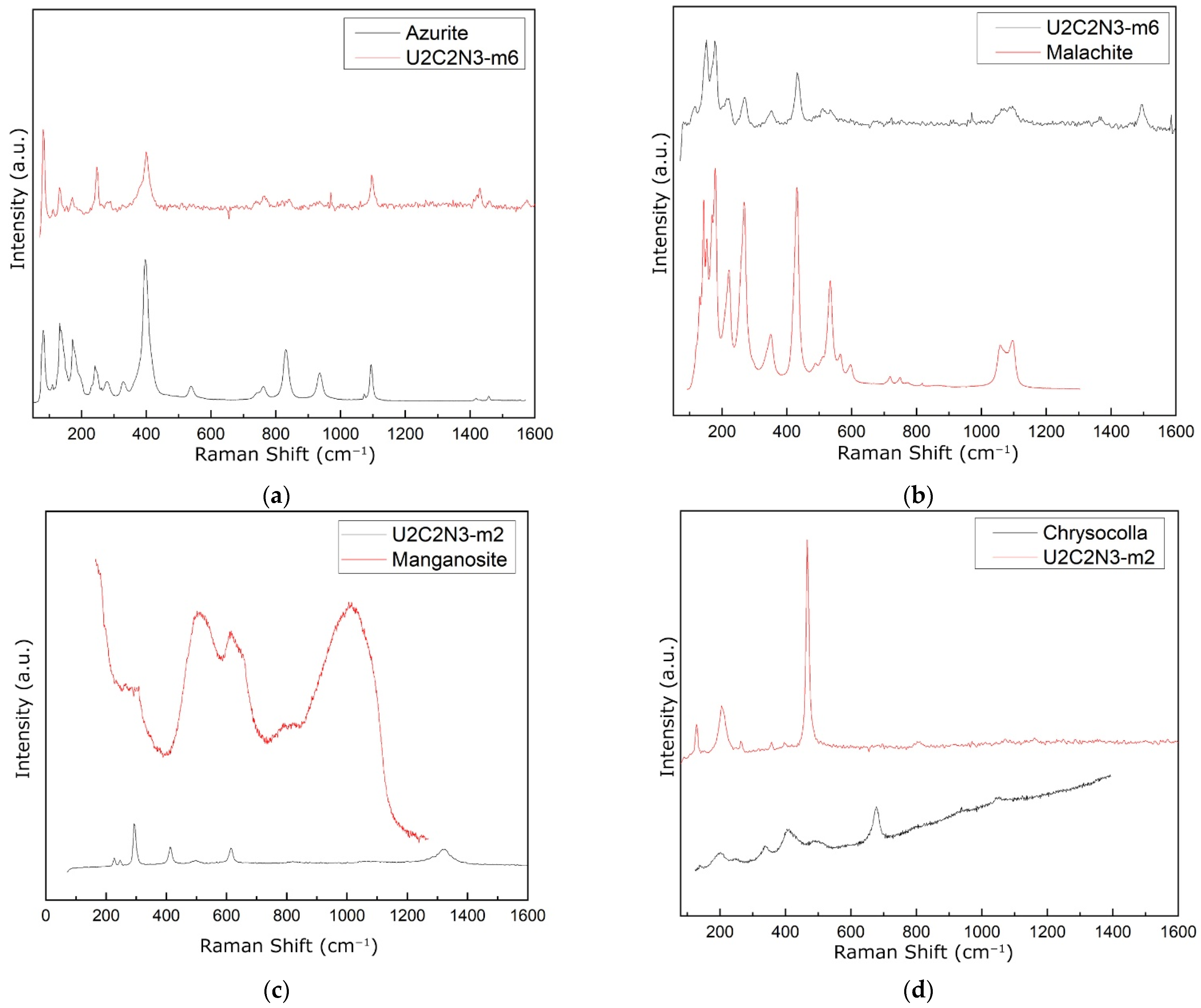 Minerals 11 01402 g009 Minerals 11 01402 g009