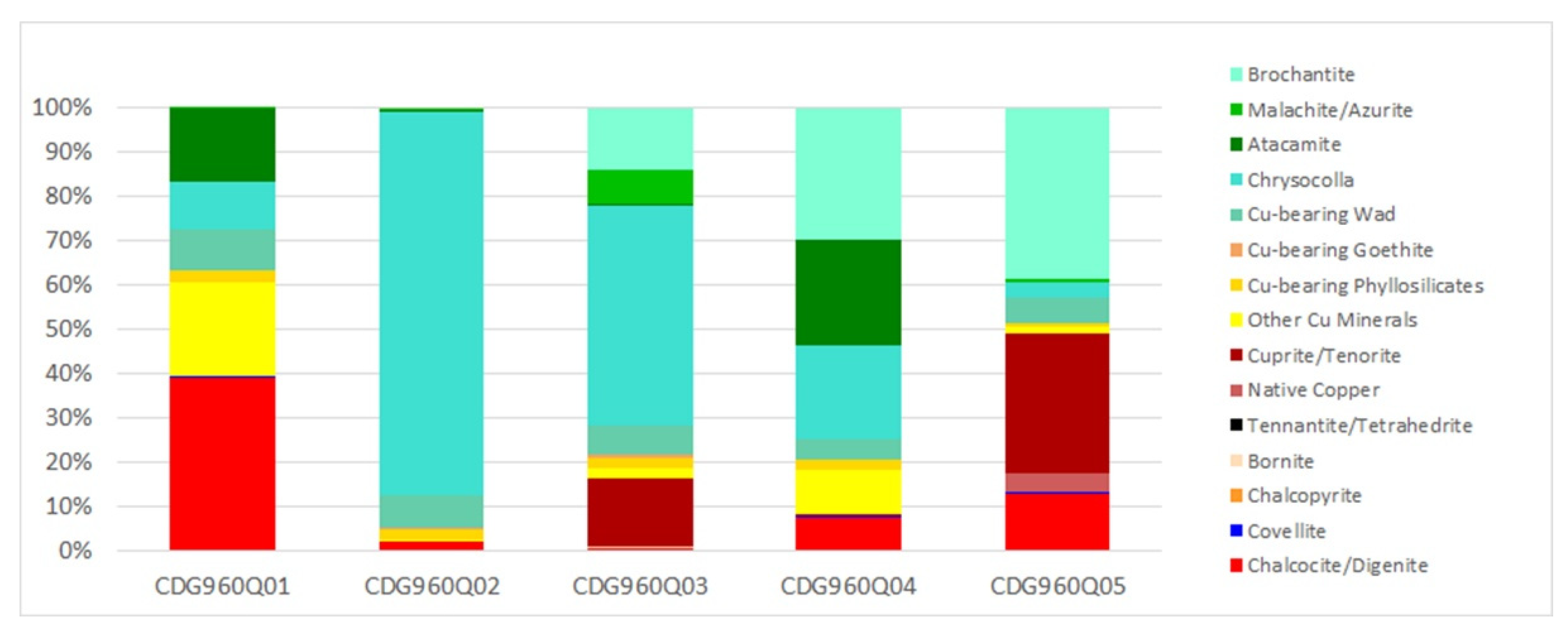 Minerals 11 01402 g011 Minerals 11 01402 g011