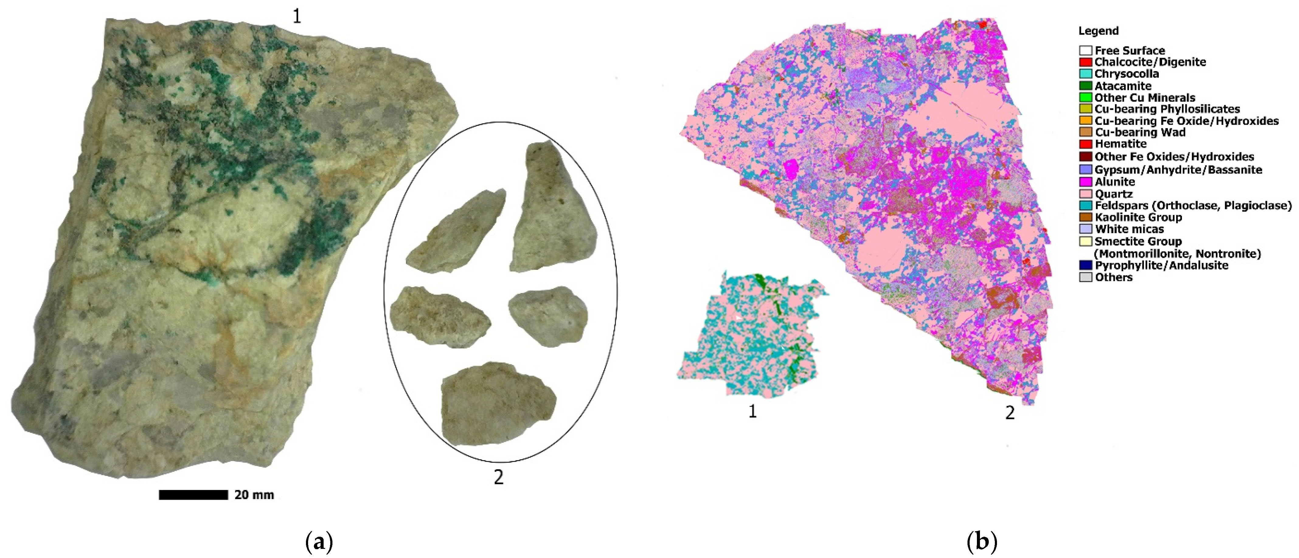 Minerals 11 01402 g015 Minerals 11 01402 g015