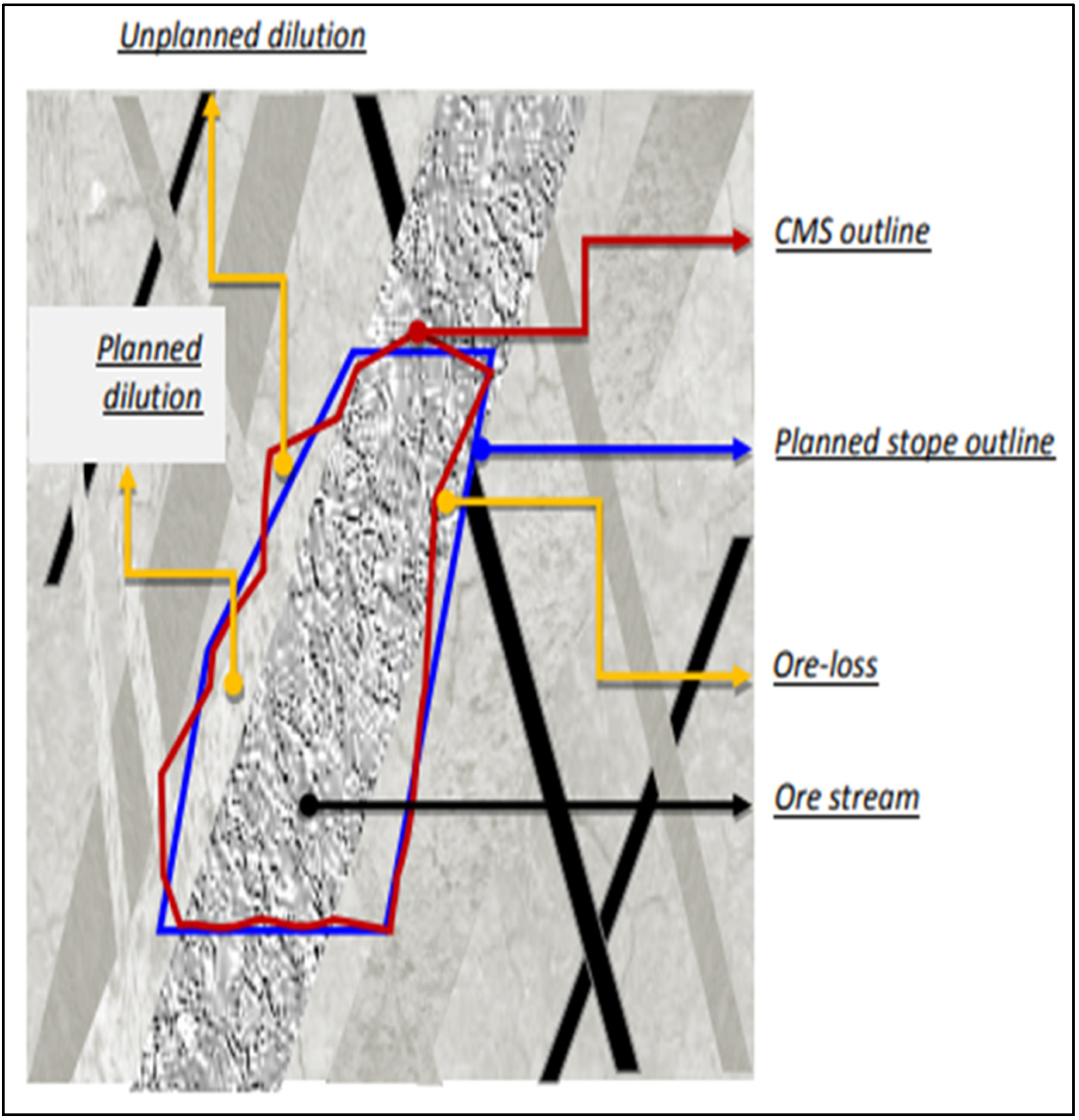 Minerals 11 01404 g001