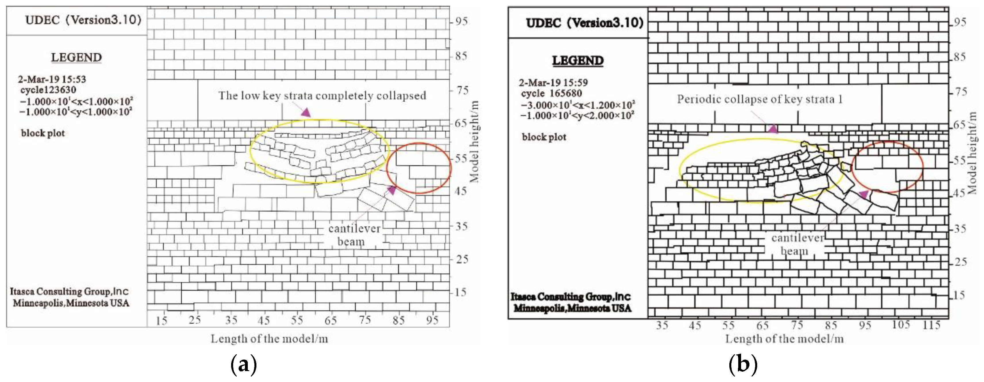 Minerals 11 01405 g002a