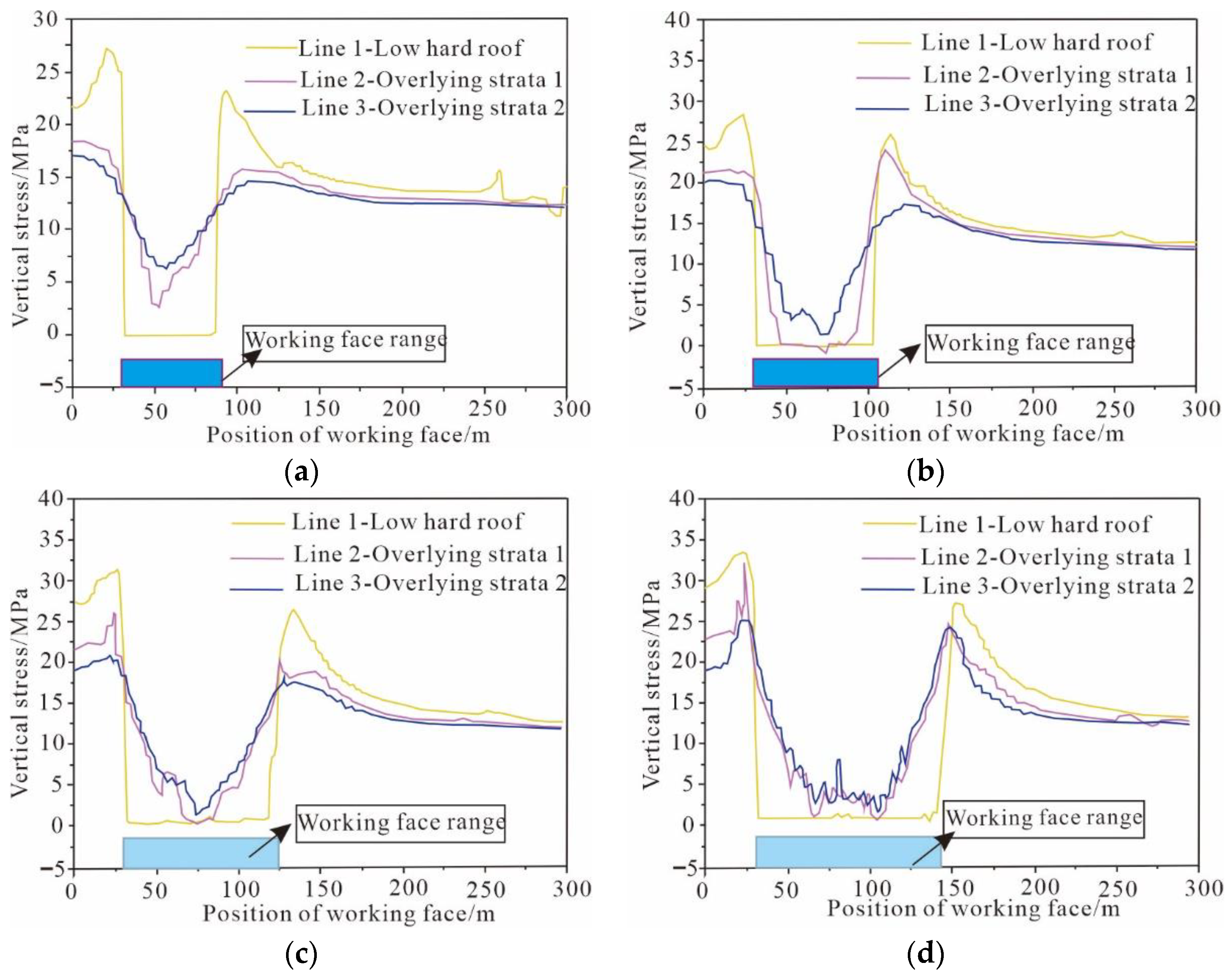 Minerals 11 01405 g003