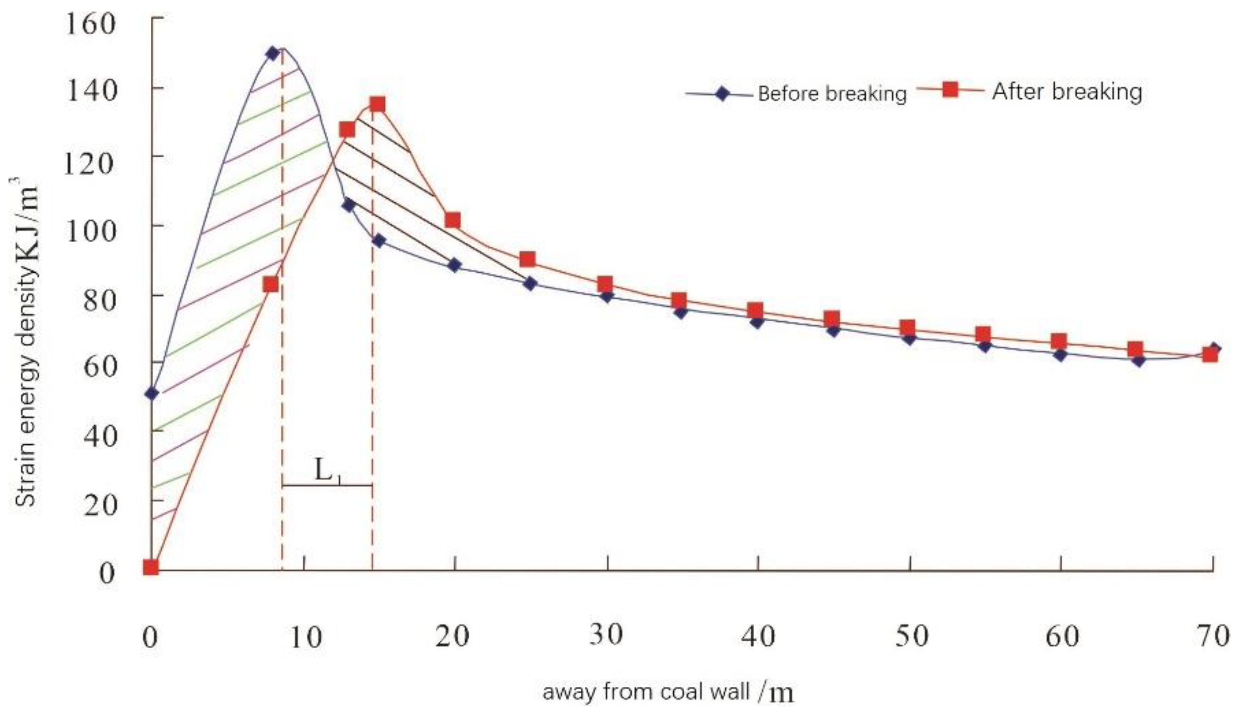 Minerals 11 01405 g005