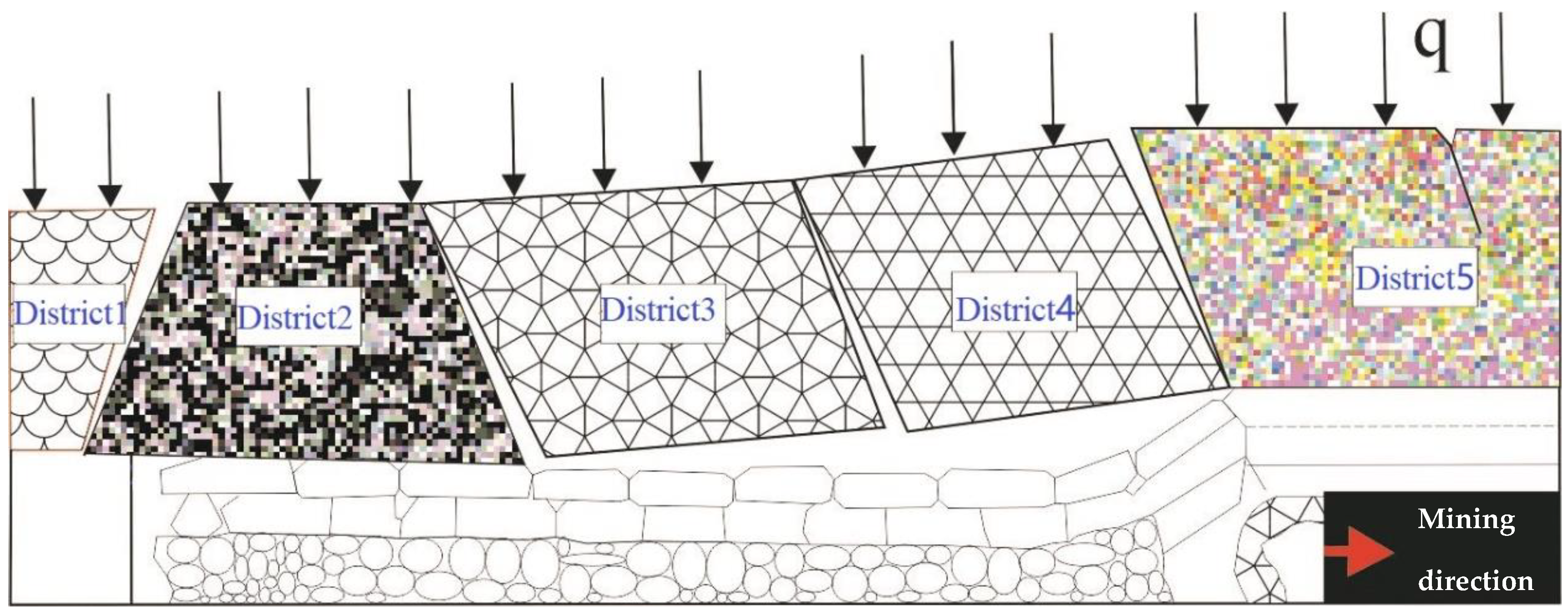 Minerals 11 01405 g006