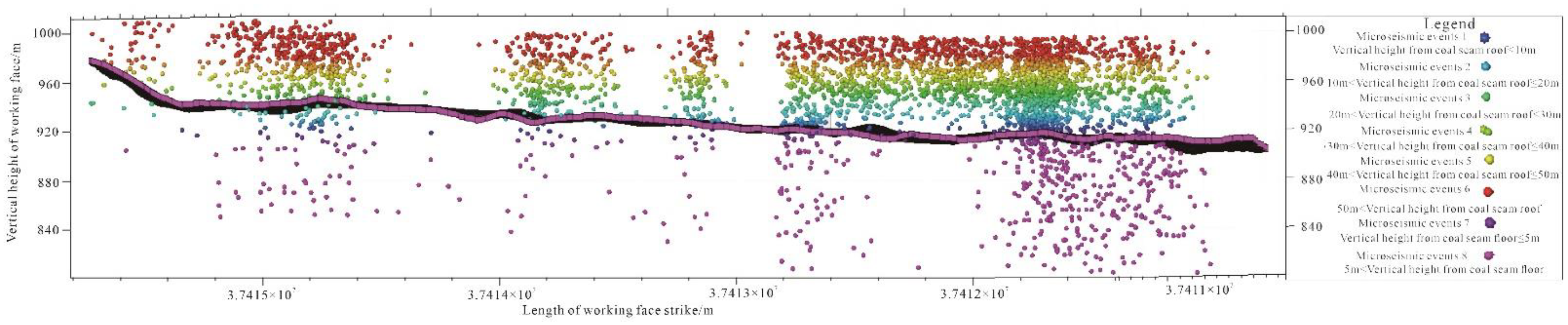 Minerals 11 01405 g009