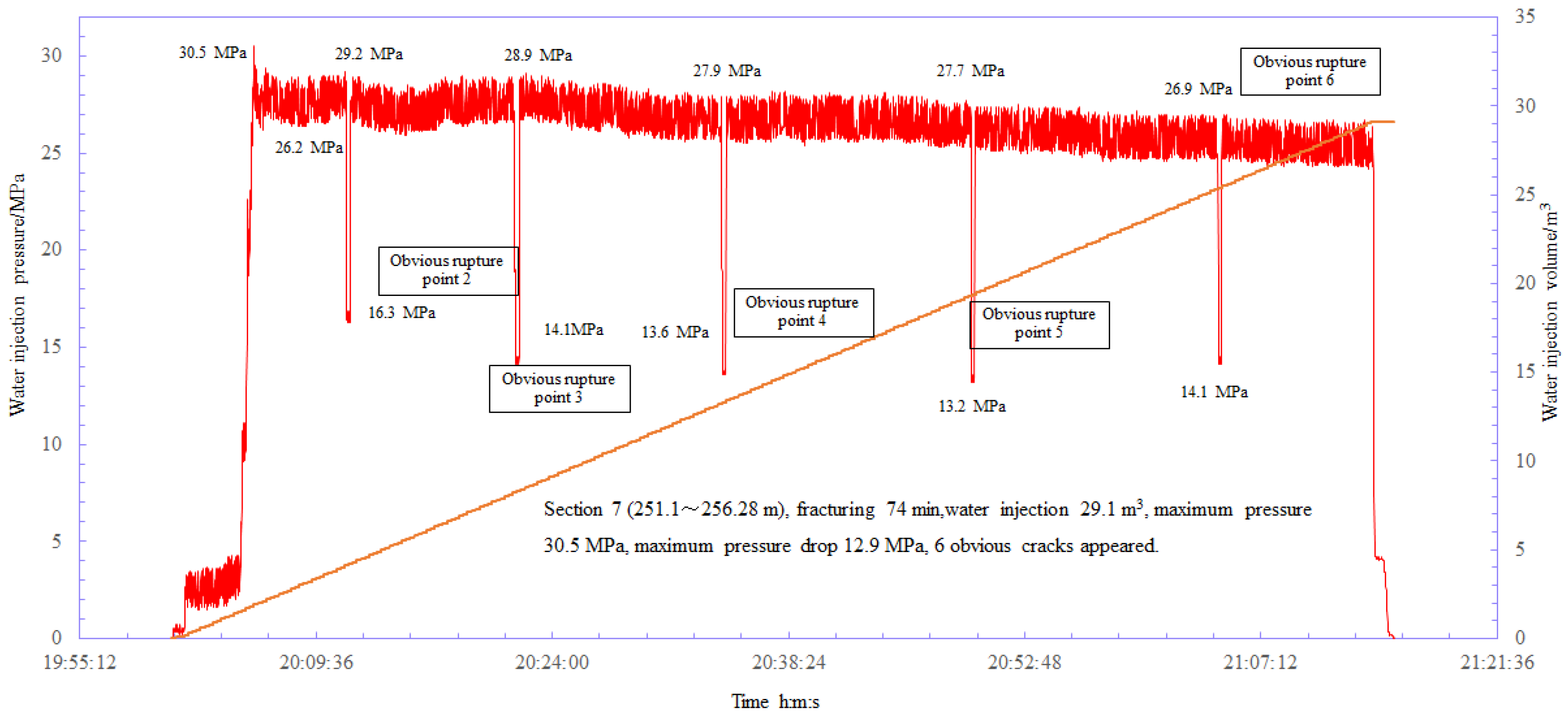 Minerals 11 01405 g010