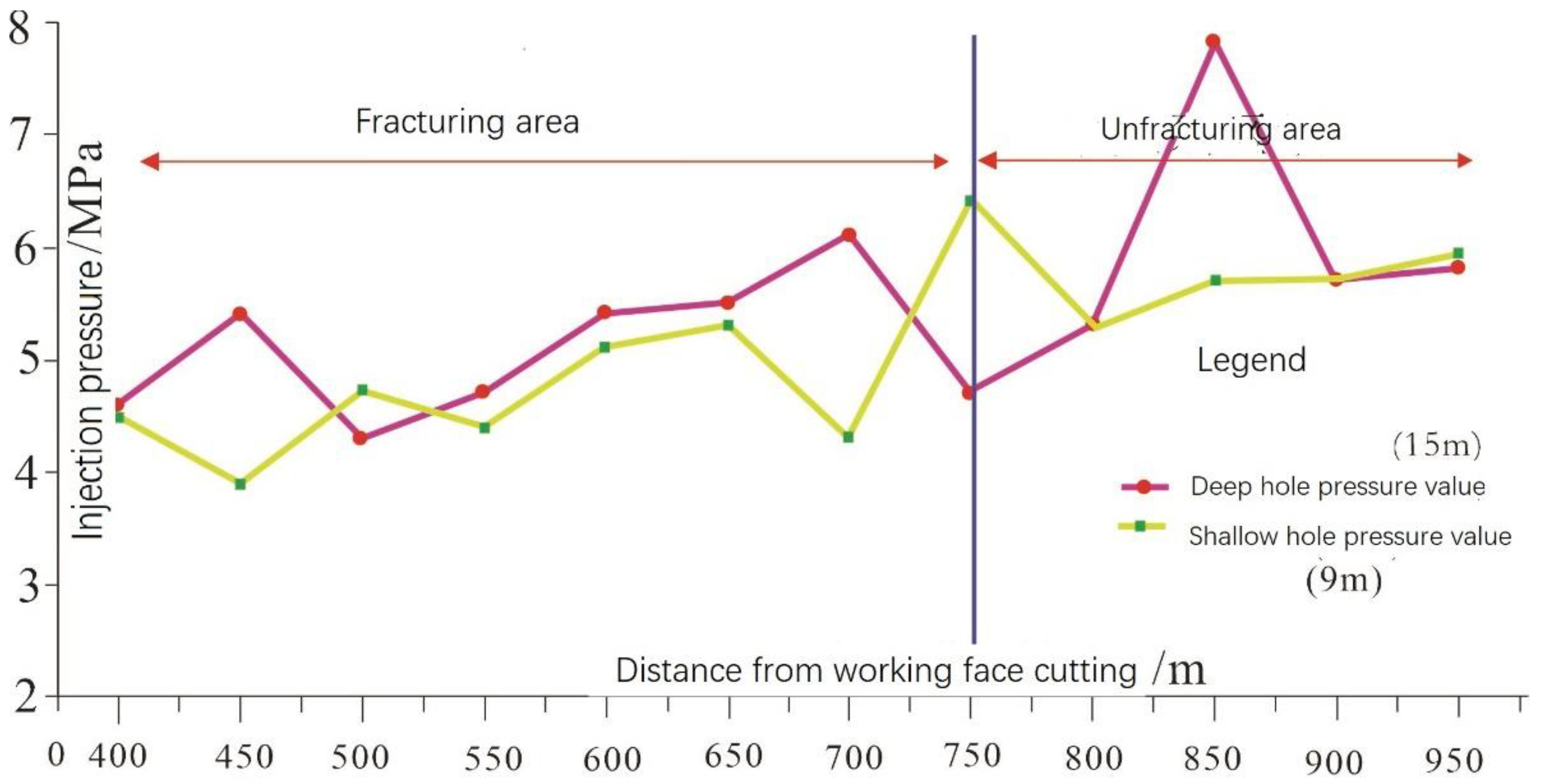 Minerals 11 01405 g012