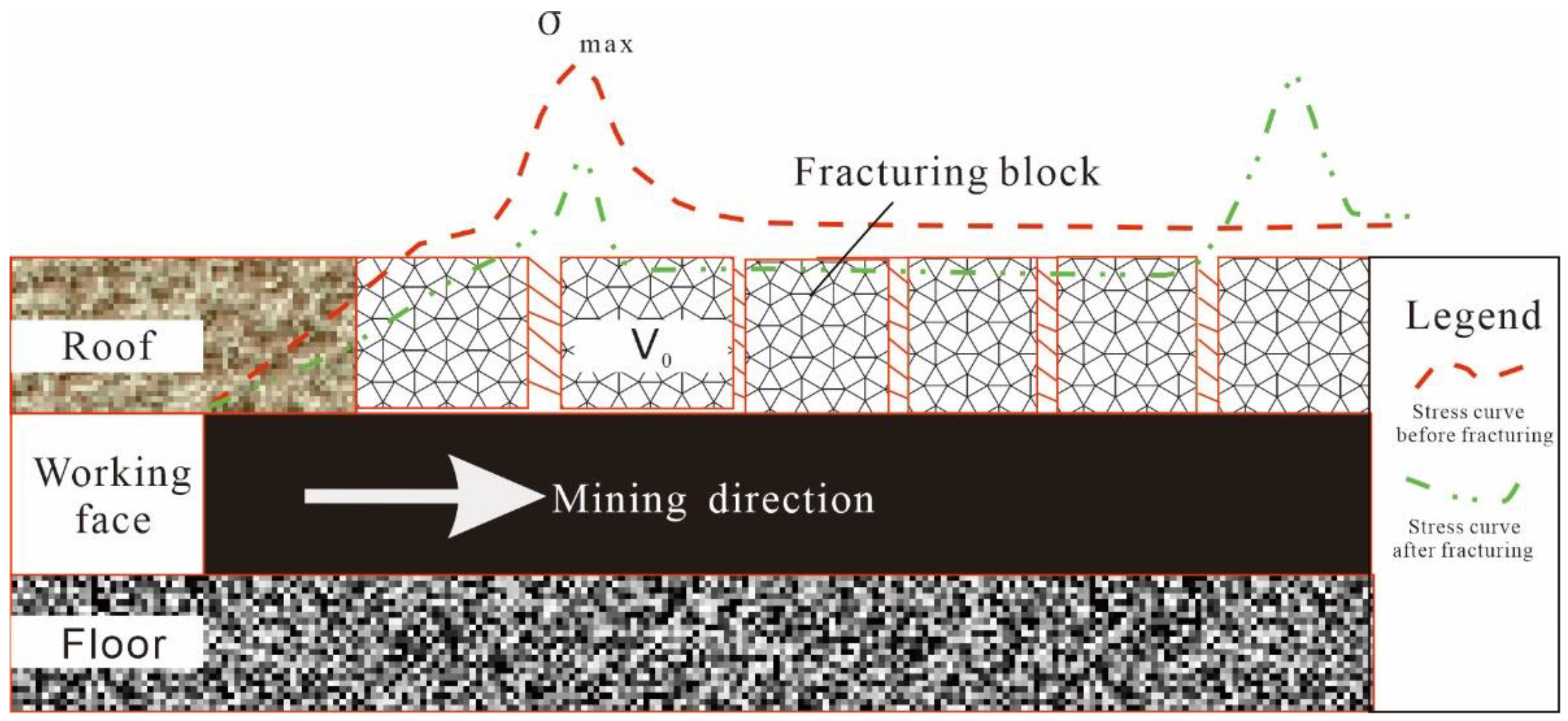 Minerals 11 01405 g014
