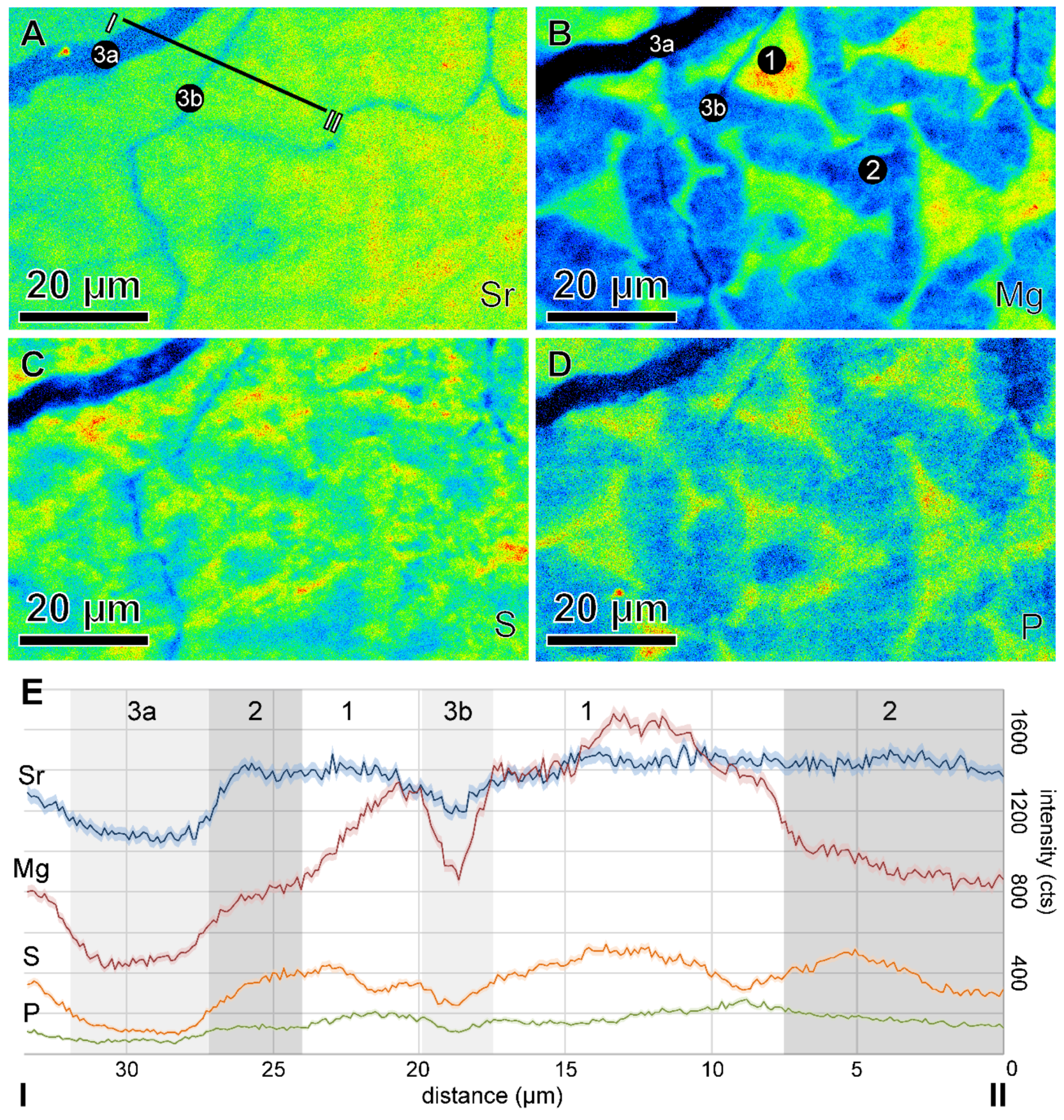 Minerals 11 01406 g002 Minerals 11 01406 g002