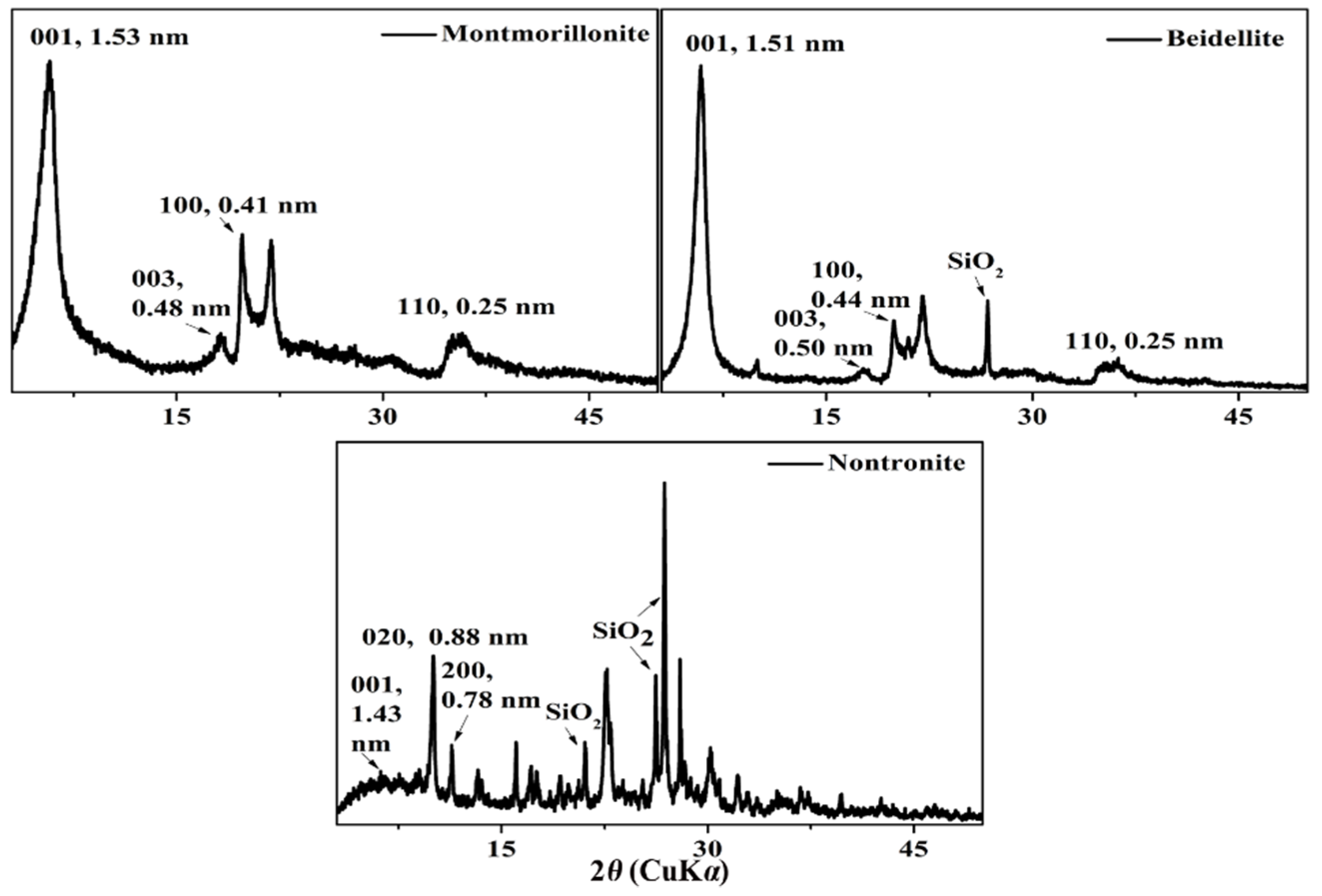Minerals 11 01407 g001