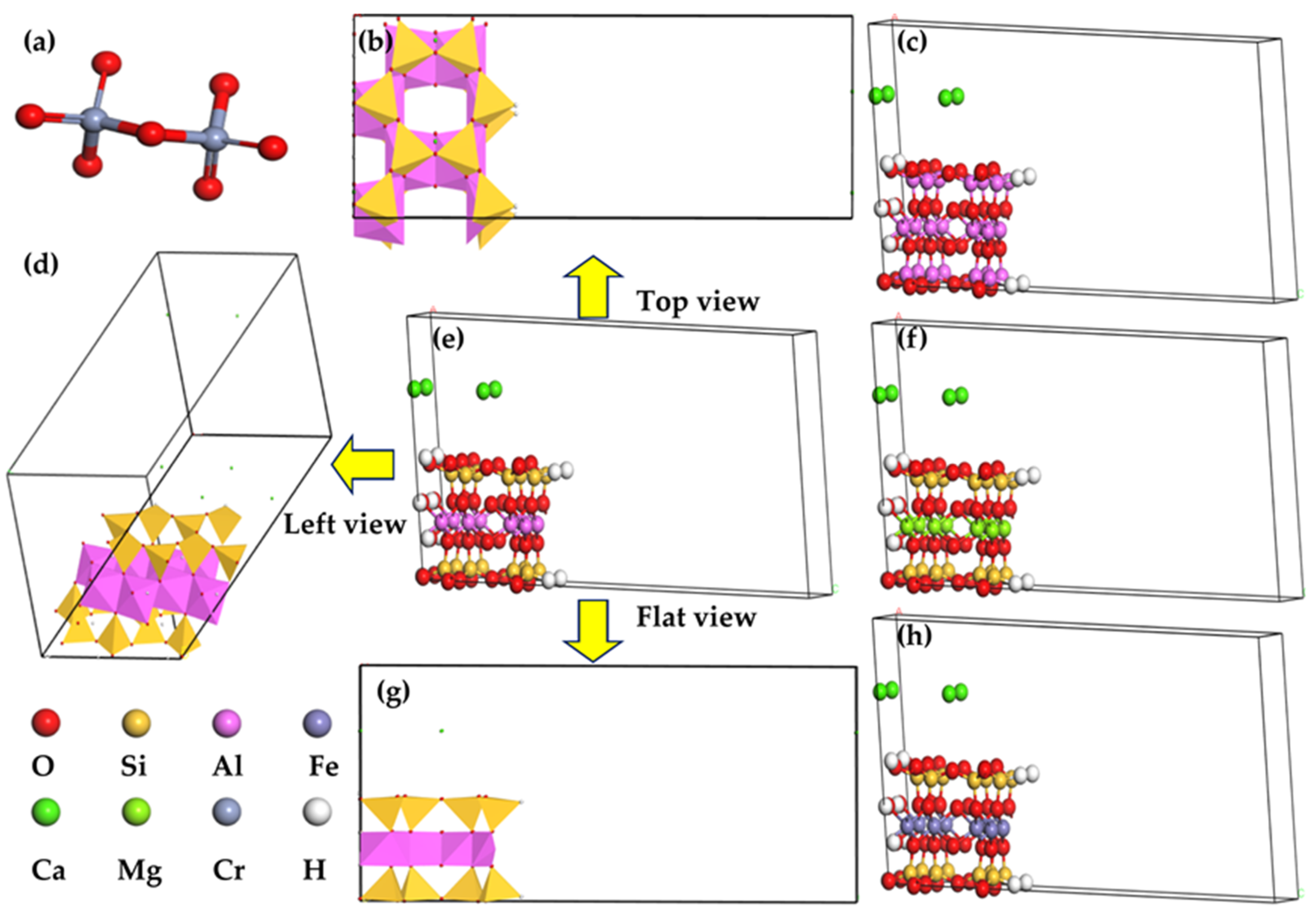 Minerals 11 01407 g002