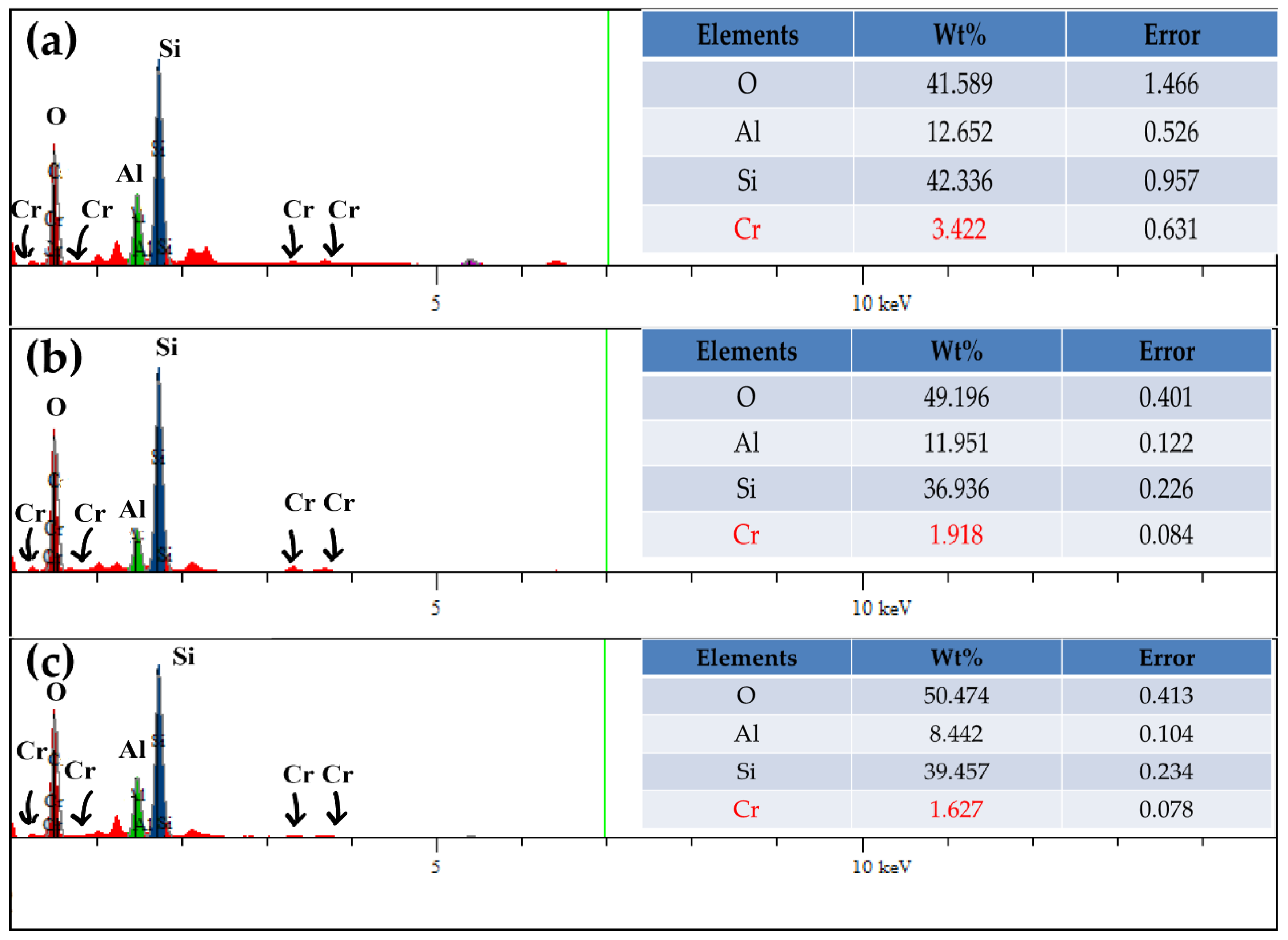 Minerals 11 01407 g004
