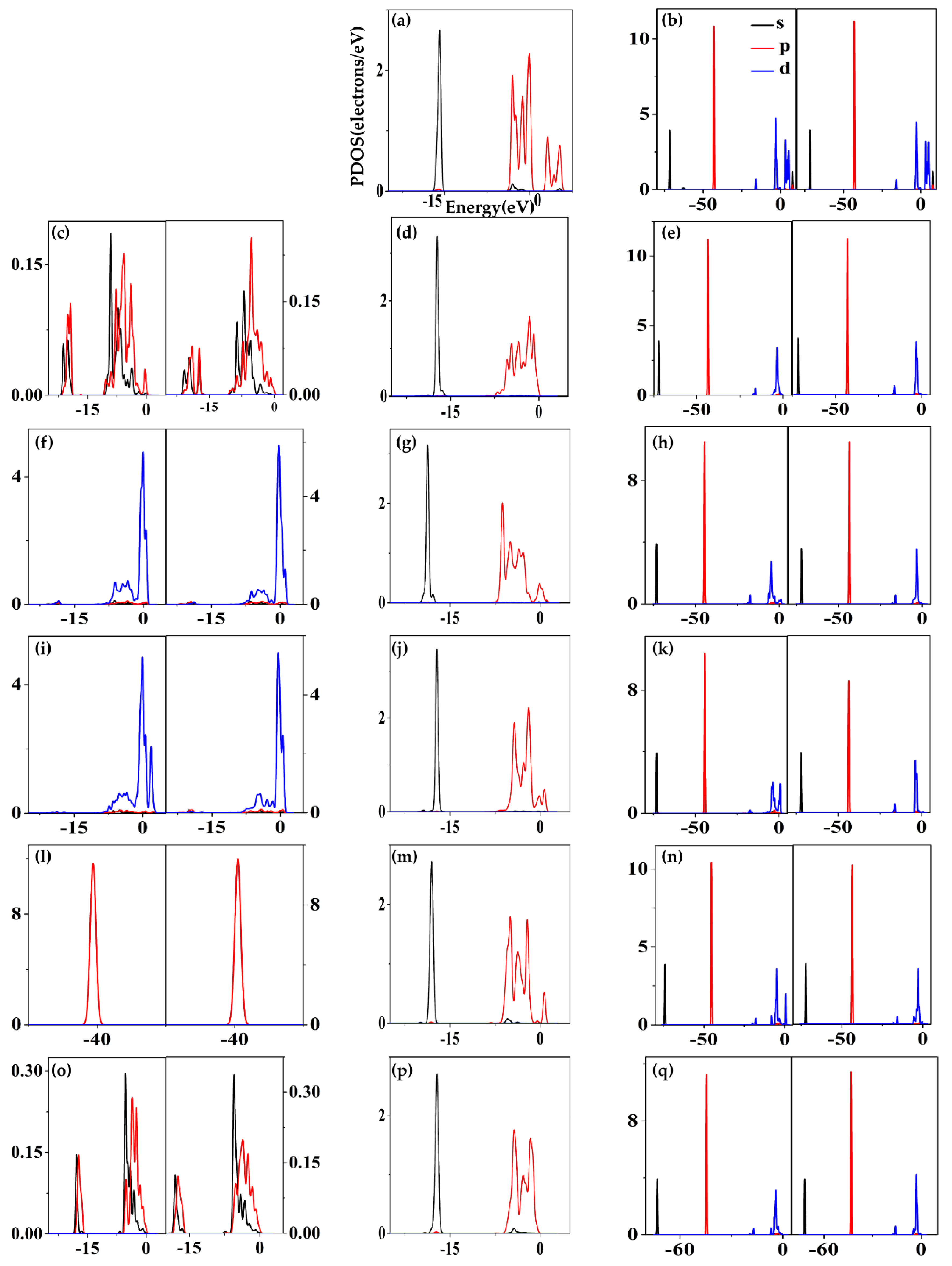 Minerals 11 01407 g006